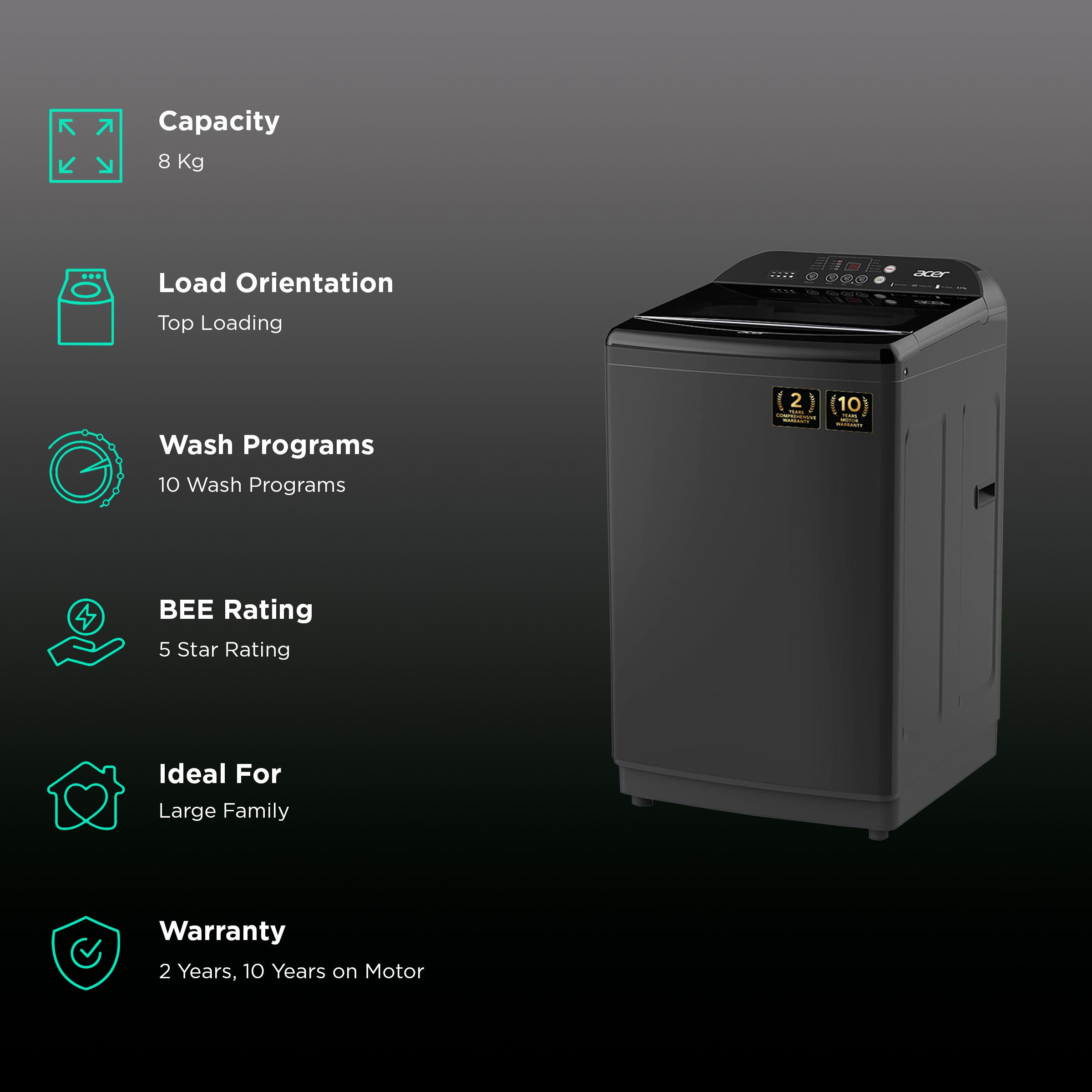 acer 8 kg 5 Star Fully Automatic Top Load Washing Machine (Halo Wash, AR80FATLP1GT, AiSense, Grey)_2