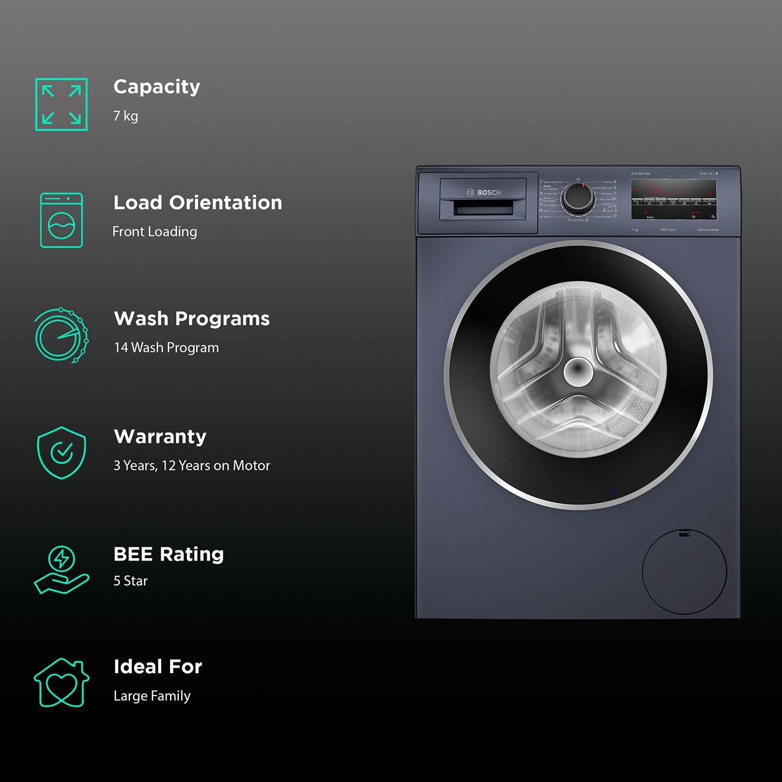 BOSCH 7 Kg 5 Star Inverter Fully Automatic Front Load Washing Machine (WAJ2446LIN, LED Display, Dark Lake)_2