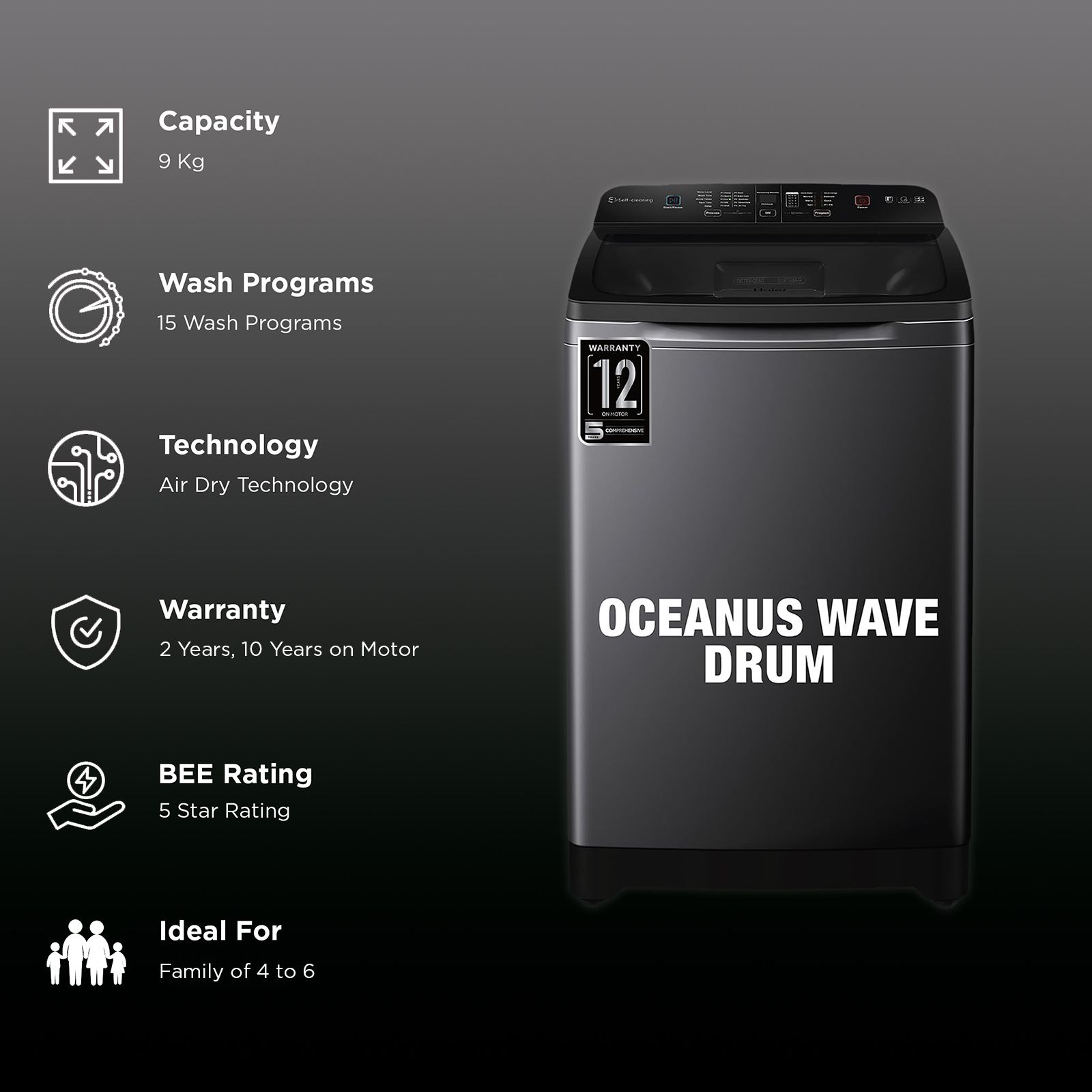 Haier 9 kg 5 Star Fully Automatic Top Load Washing Machine (HSW90-678ES8, Air Dry, Dark Jade Silver)_2