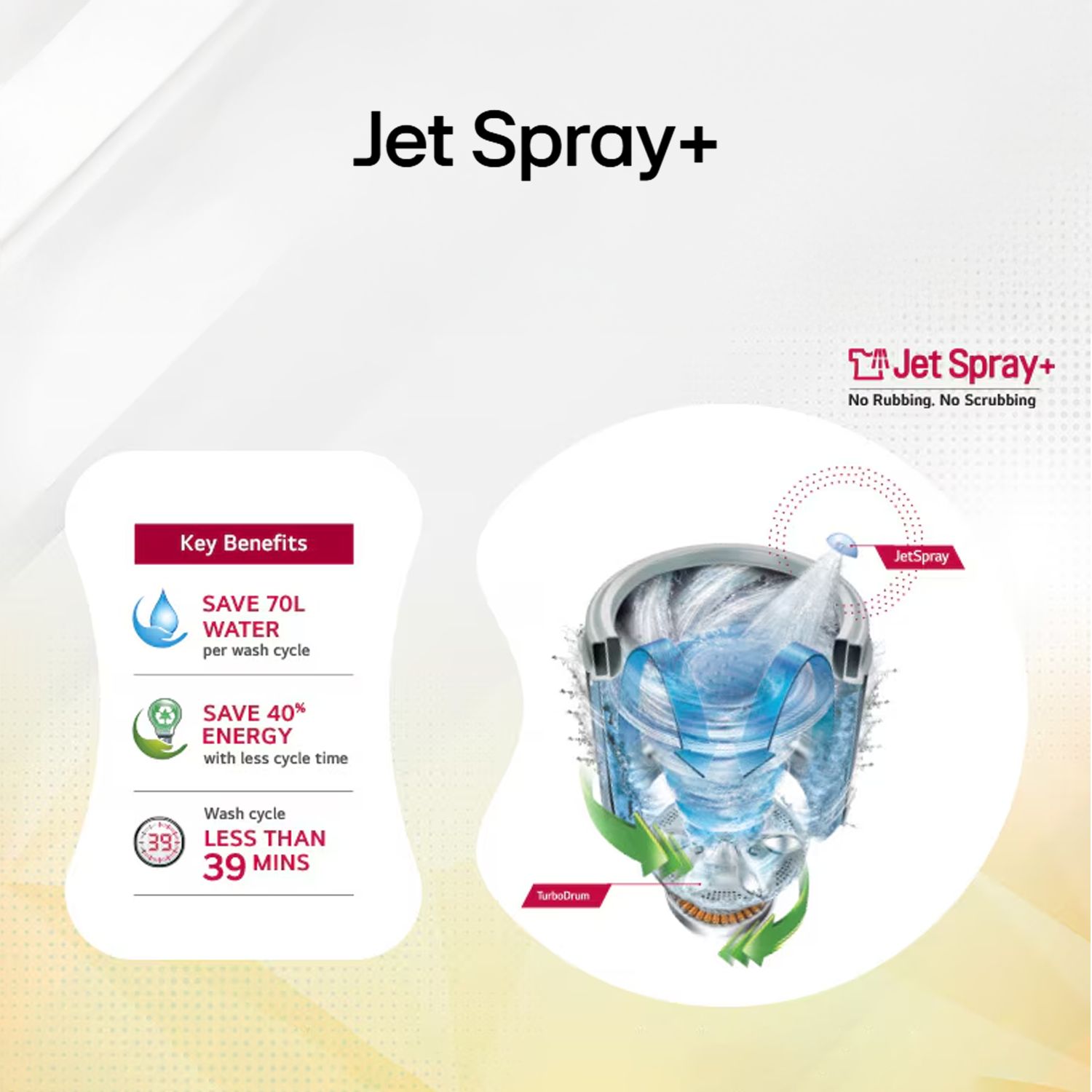 LG 8 kg 5 Star Inverter Fully Automatic Top Load Washing Machine (T80AJMB1Z.ABMQEIL, Stainless Steel Tub, Middle Black)_16