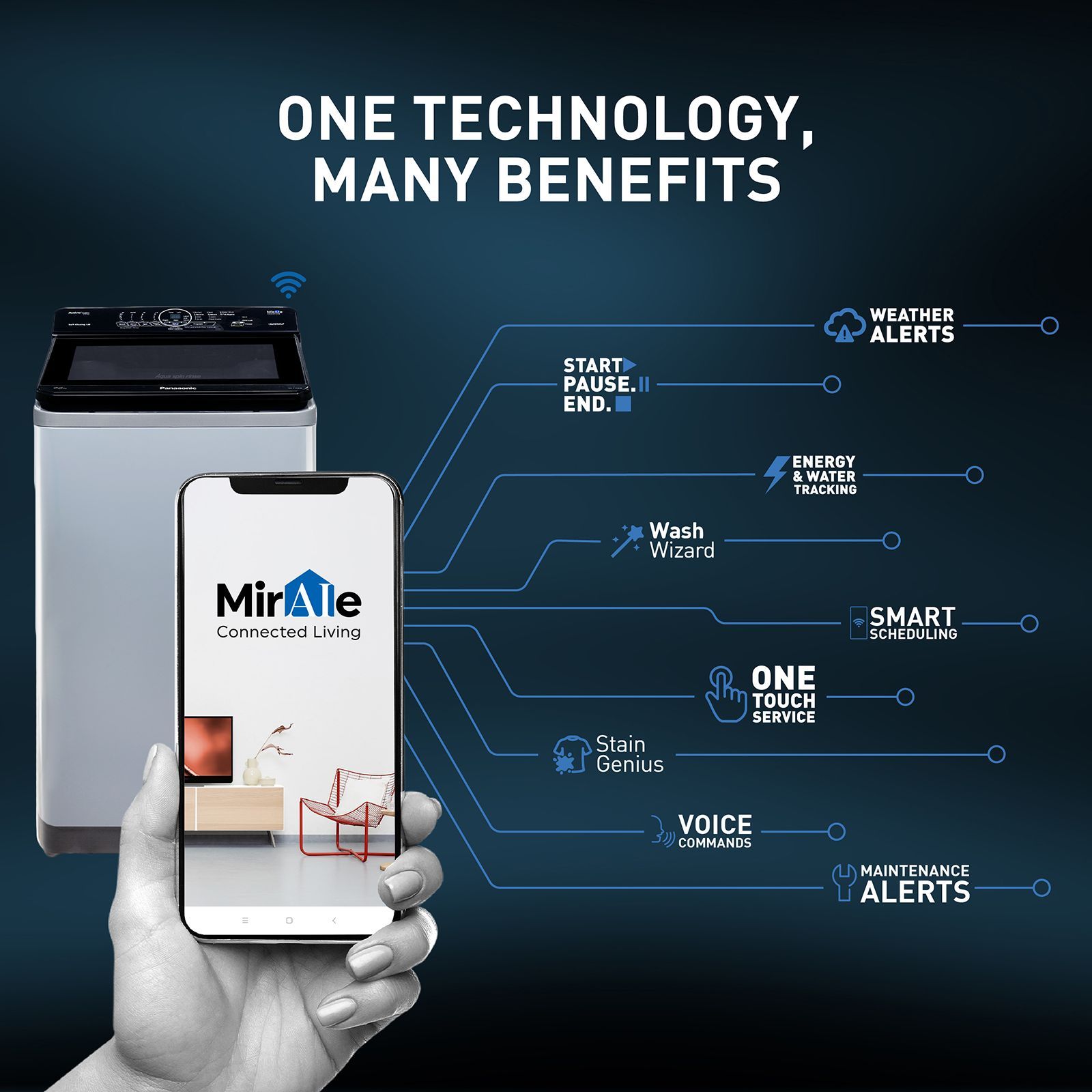 Panasonic 7 kg Fully Automatic Top Load Washing Machine (NA-F70V10LRB, In-built Heater, Silver) Panasonic 7 kg Fully Automatic Top Load Washing Machine (NA-F70V10LRB, In-built Heater, Silver)_13
