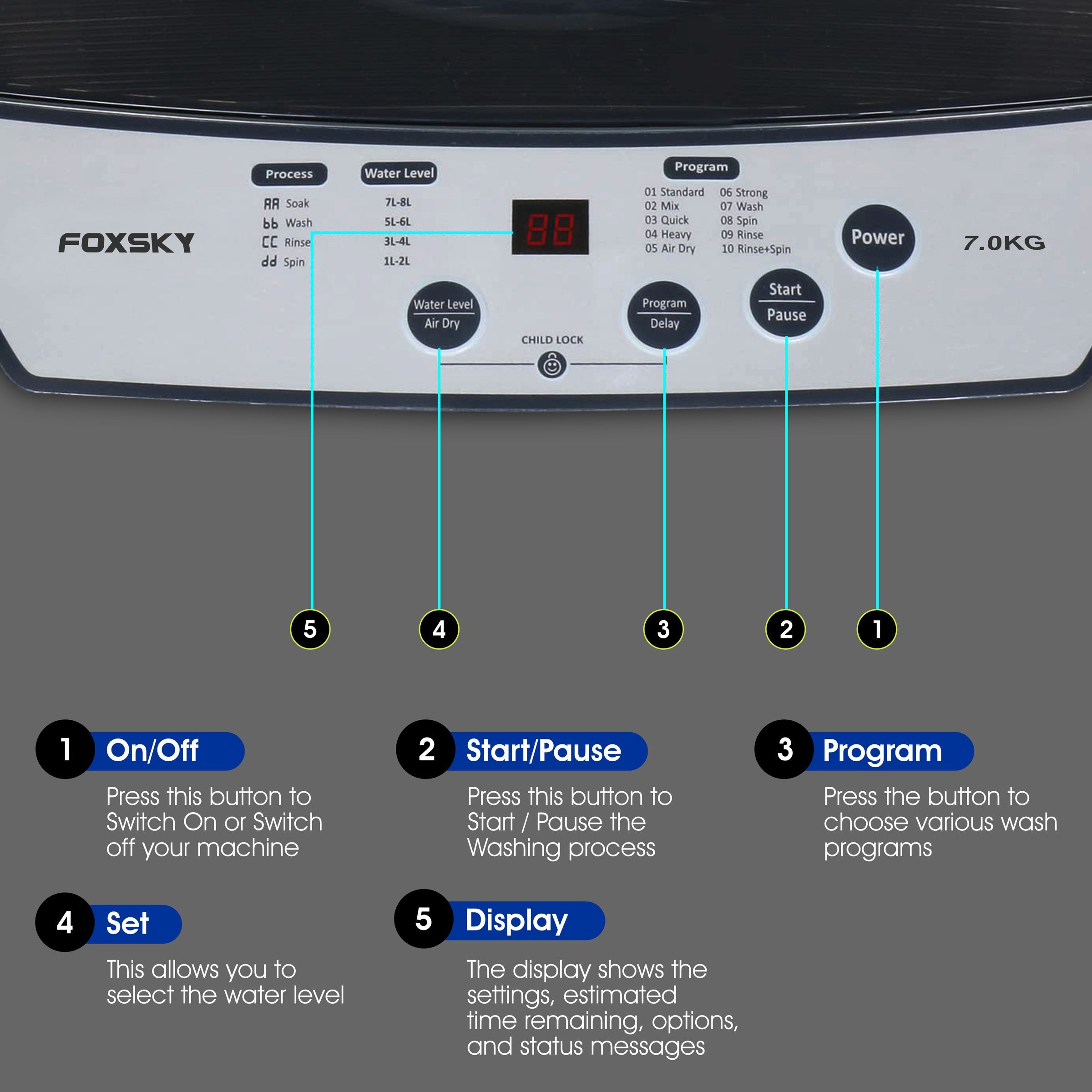 FOXSKY 7 kg 5 Star Fully Automatic Top Load Washing Machine (FSTL7KG, Stainless Steel Drum, Silver)_4