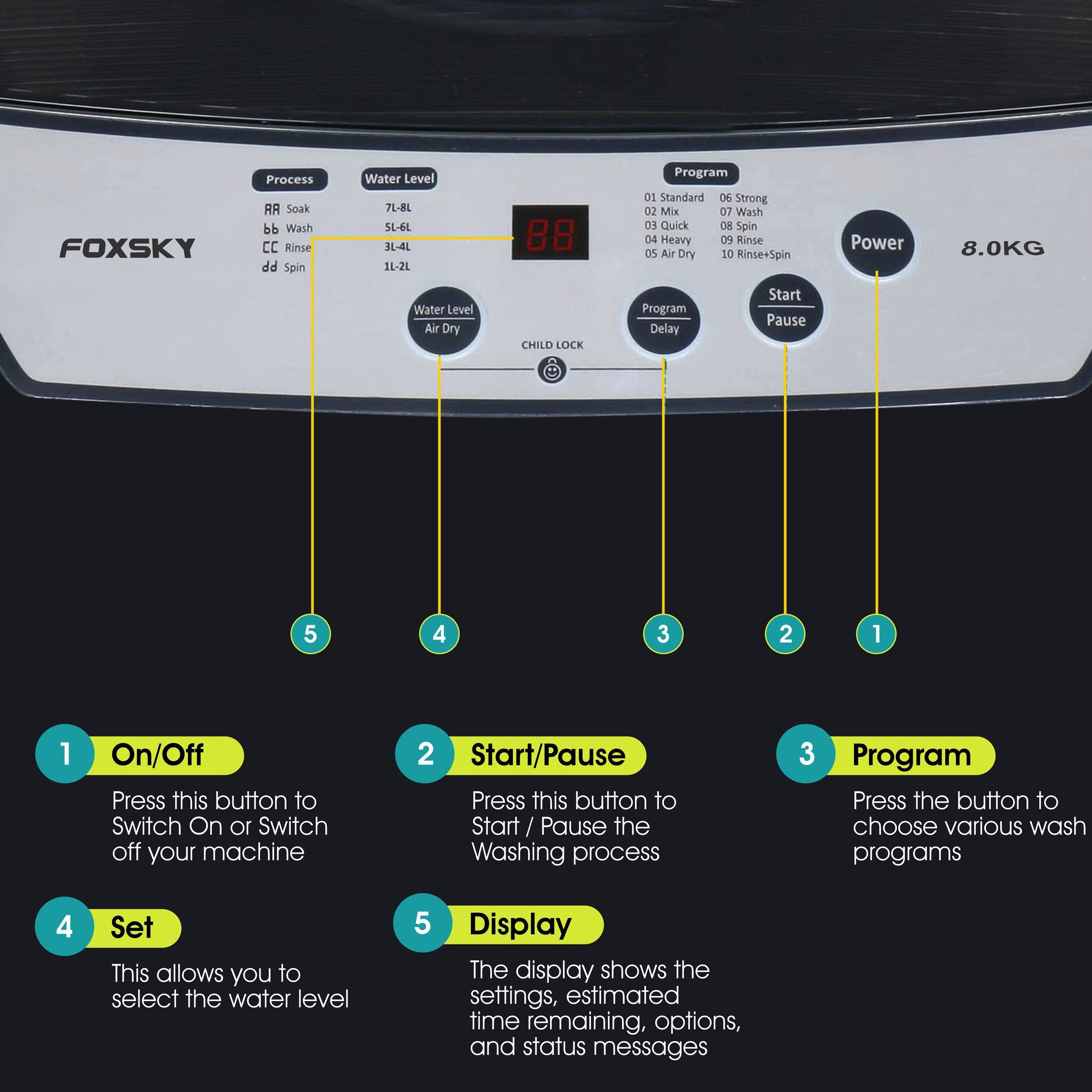 FOXSKY 8 kg 5 Star Fully Automatic Top Load Washing Machine (FSTL8KG, Stainless Steel Drum, Silver)_4