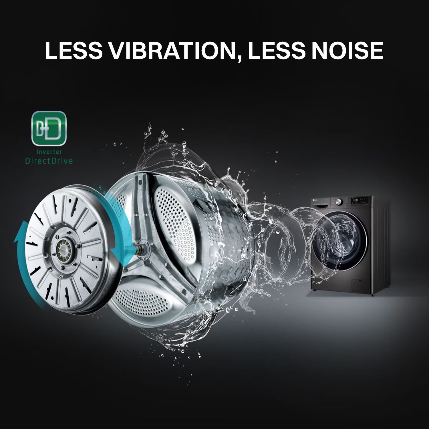 LG 9/5 kg 5 Star Fully Automatic Front Load Washer Dryer(FHD0905STB.ABLQEIL, In-built Heater, Black)_19