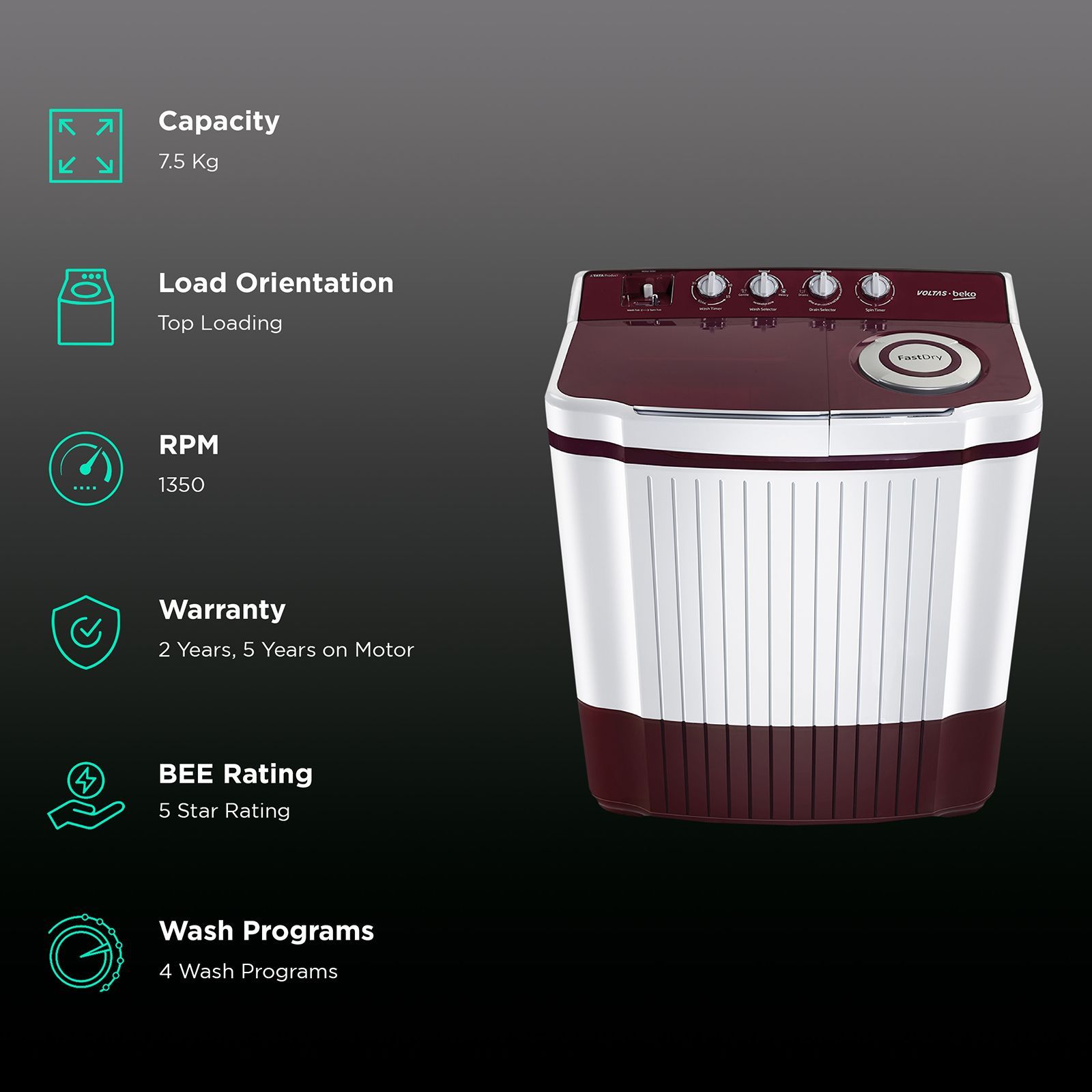 VOLTAS beko 7.5 kg 5 Star Semi Automatic Washing Machine with Water Level Adjuster (WTT75/BRTPRMDZ, Burgundy) VOLTAS beko 7.5 kg 5 Star Semi Automatic Washing Machine with Water Level Adjuster (WTT75/BRTPRMDZ, Burgundy)_2