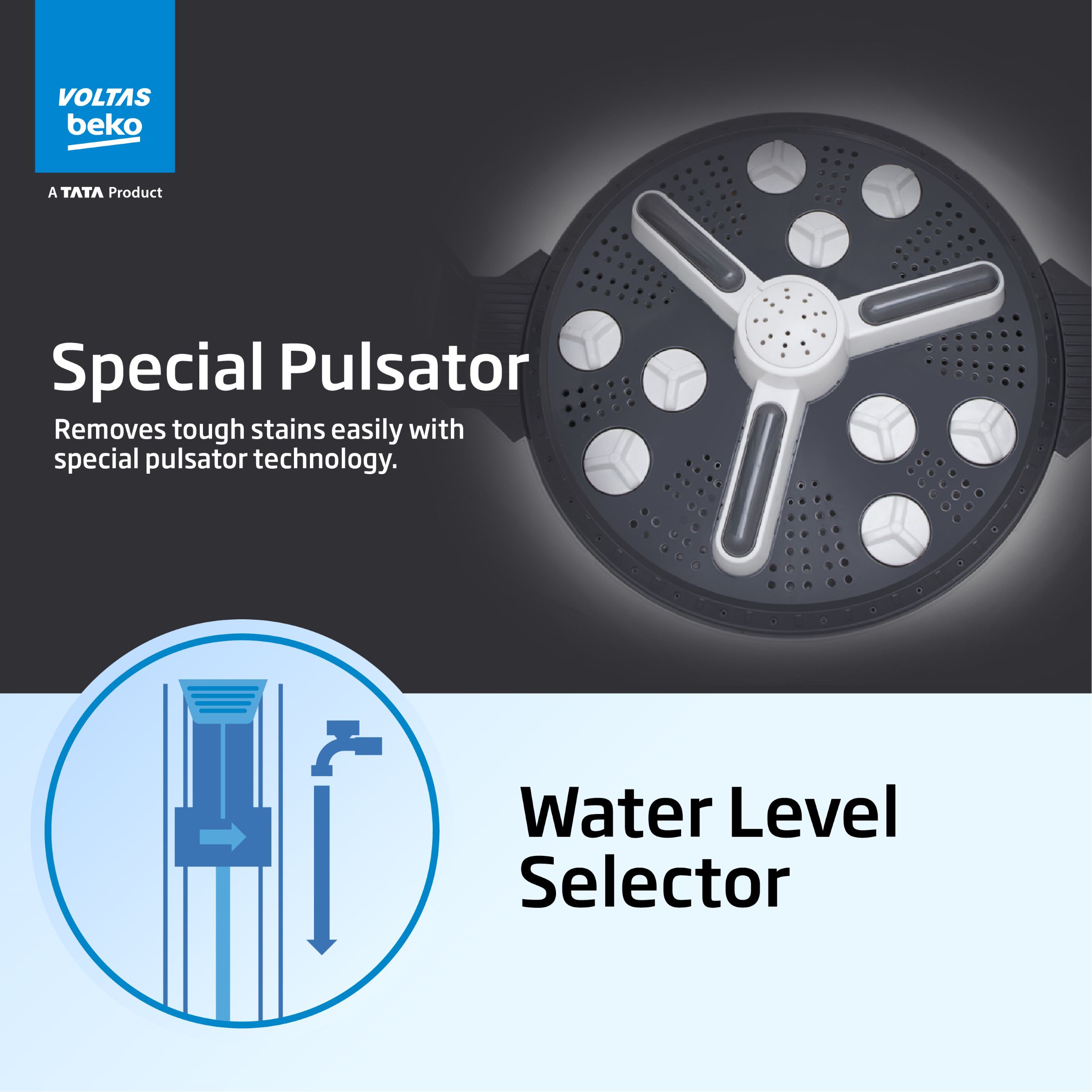 VOLTAS beko 12 kg 5 Star Semi Automatic Washing Machine with Cassette Filter (WTT120UPA/BR5KPTD, Burgundy)_7