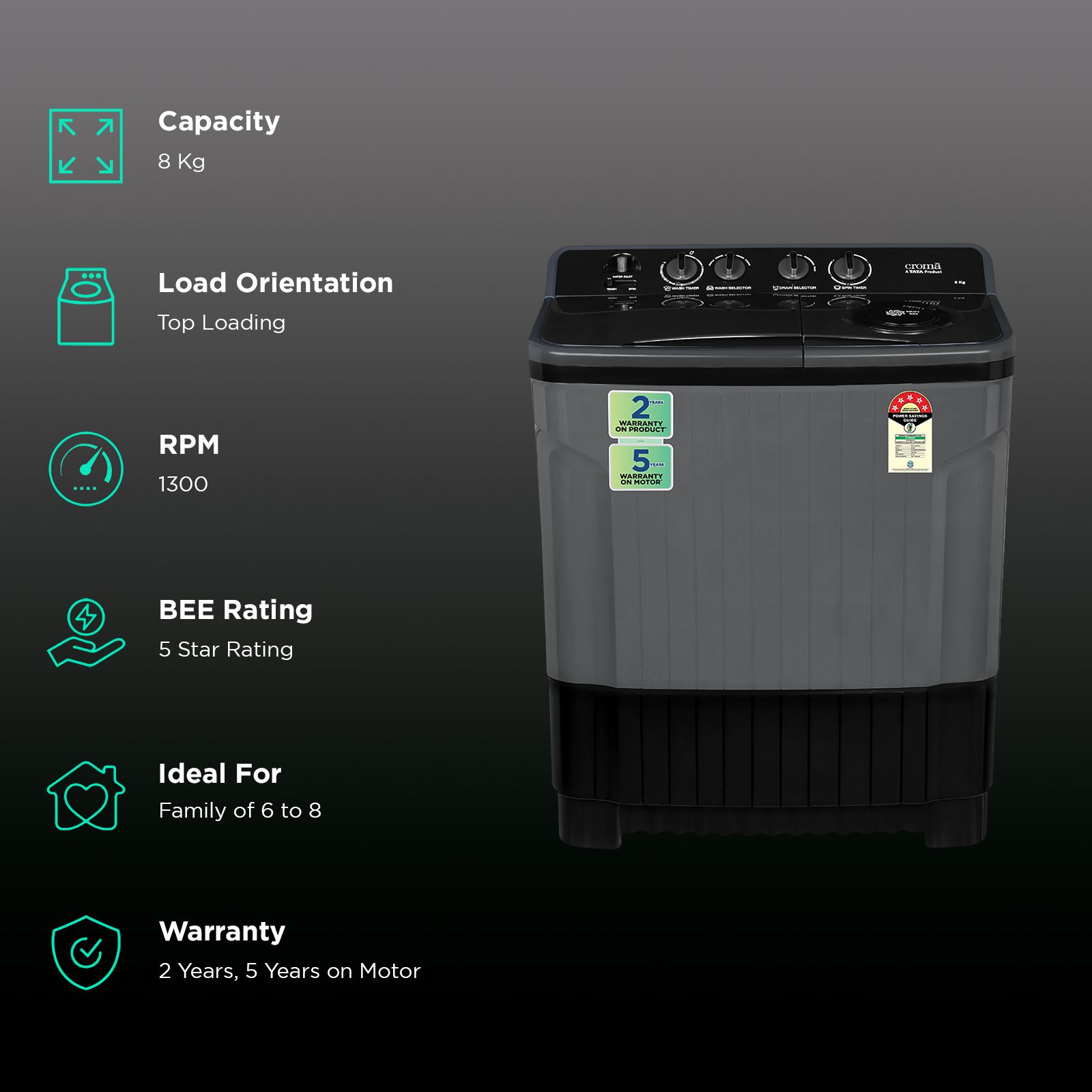 Croma 8 kg 5 Star Semi Automatic Washing Machine with Magic Filter (CRLW080SMF248602, Black)_2