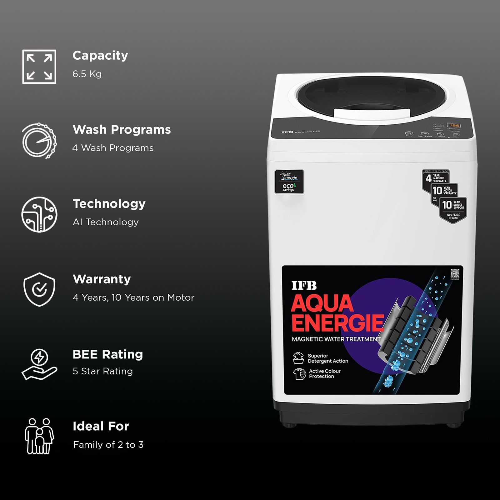 IFB 6.5 kg 5 Star Fully Automatic Top Load Washing Machine (Aqua, TLREW, AI Technology, White)_2
