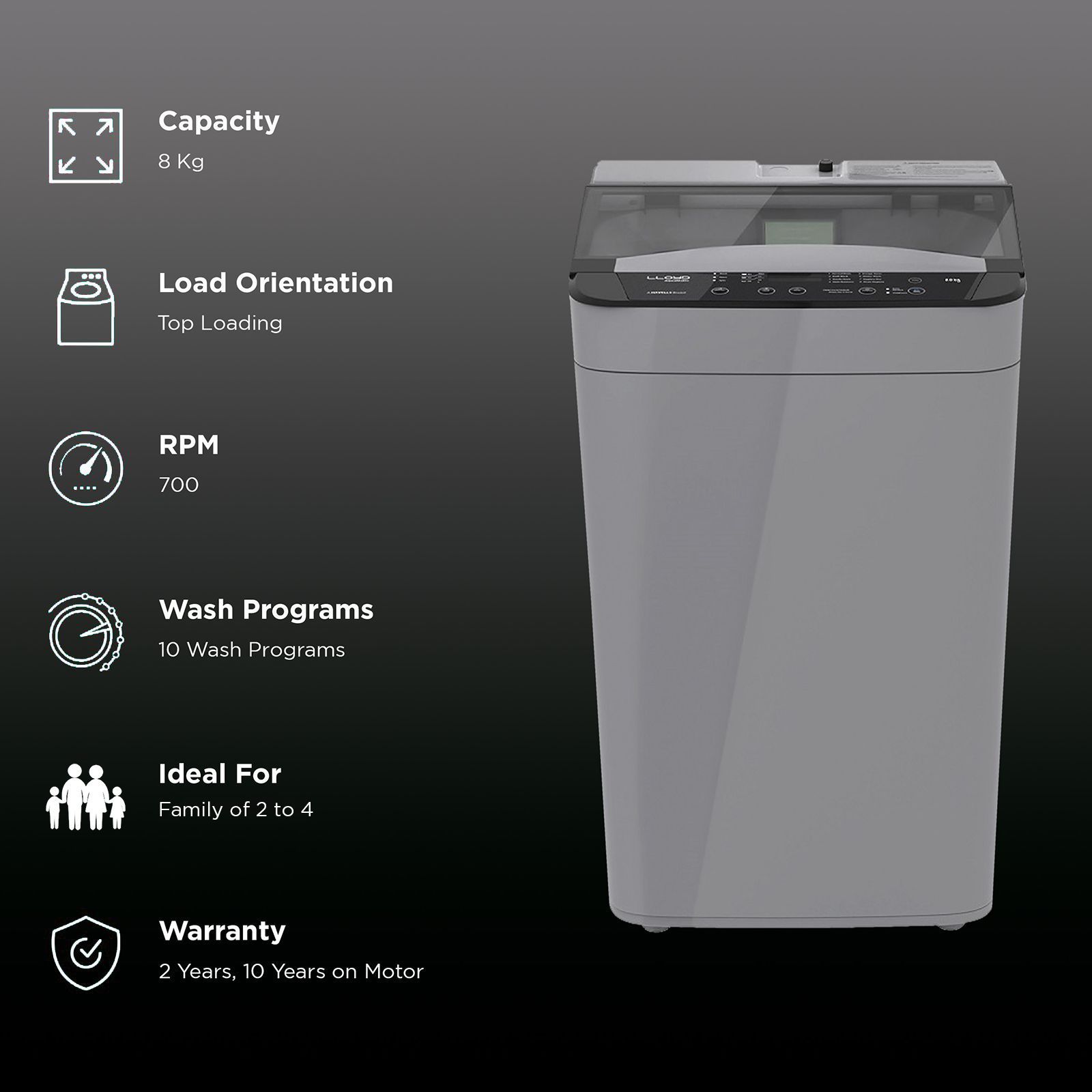 LLOYD 8 kg 5 Star Fully Automatic Top Load Washing Machine (Aquamatic, GLWMT80GLGAM, Automatic Water Control, Light Grey)_2