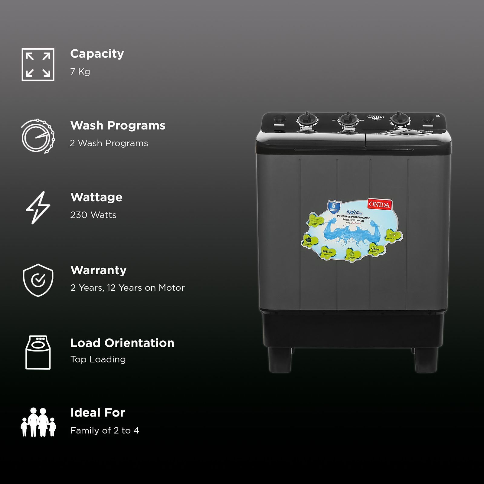 ONIDA 7 kg Semi-Automatic Top Load Washing Machine (S70GR, 5 Spin Storm Pulsator, Black & Grey)_2