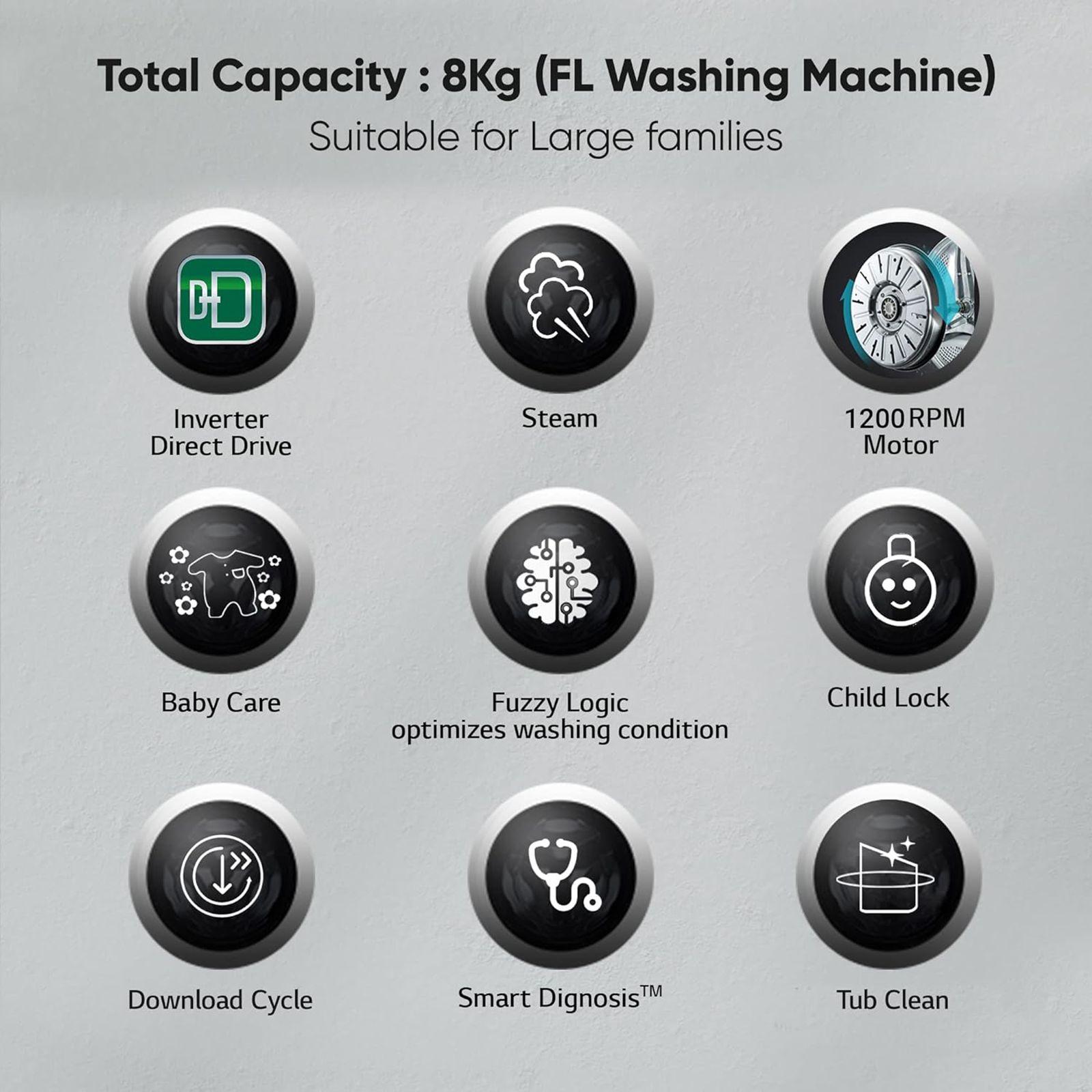 LG 8 kg 5 Star Inverter Fully Automatic Front Load Washing Machine (FHP1208Z3W, AI Direct Drive Technology, White) LG 8 kg 5 Star Inverter Fully Automatic Front Load Washing Machine (FHP1208Z3W, AI Direct Drive Technology, White)_9