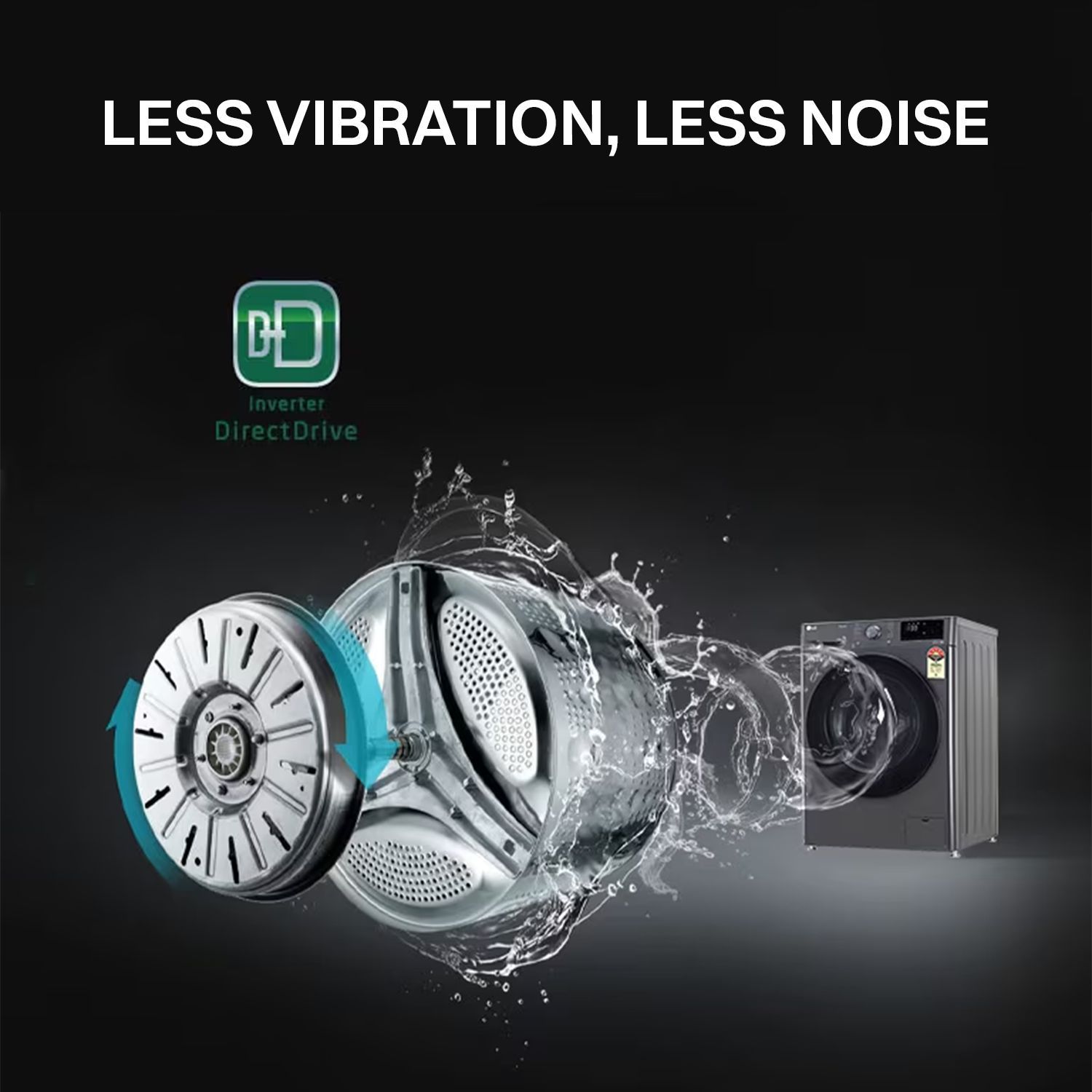 LG 10 kg 5 Star Fully Automatic Front Load Washing Machine (FHP1410Z5M.AMBQEIL, AI Direct Drive, Middle Black) LG 10 kg 5 Star Fully Automatic Front Load Washing Machine (FHP1410Z5M.AMBQEIL, AI Direct Drive, Middle Black)_16