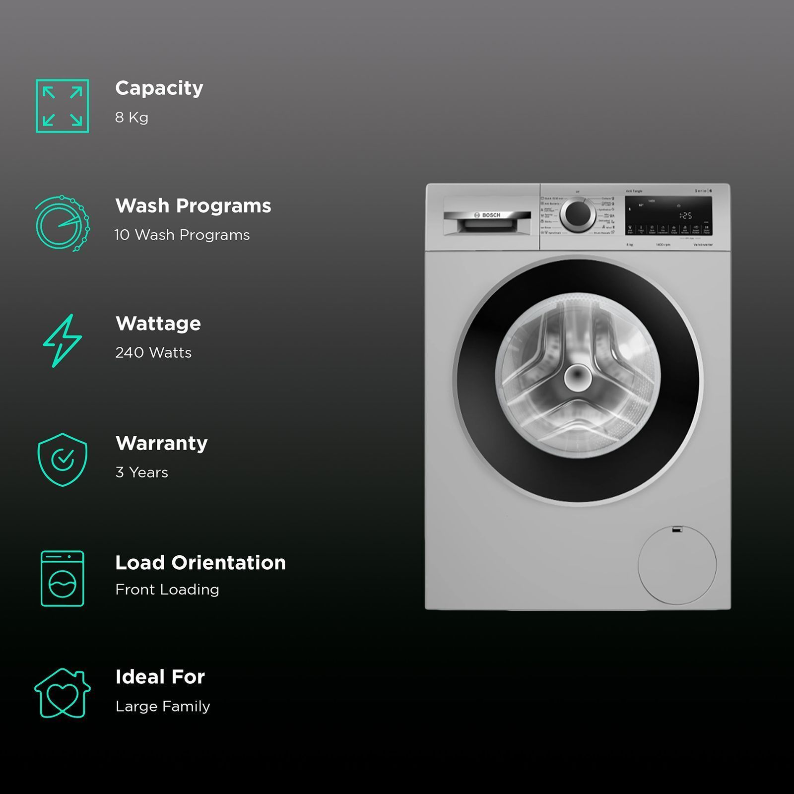 BOSCH 8 kg Fully Automatic Front Load Washing Machine (Serie 6, WGA1340TIN, 10 Wash Programs, Black Grey)_2
