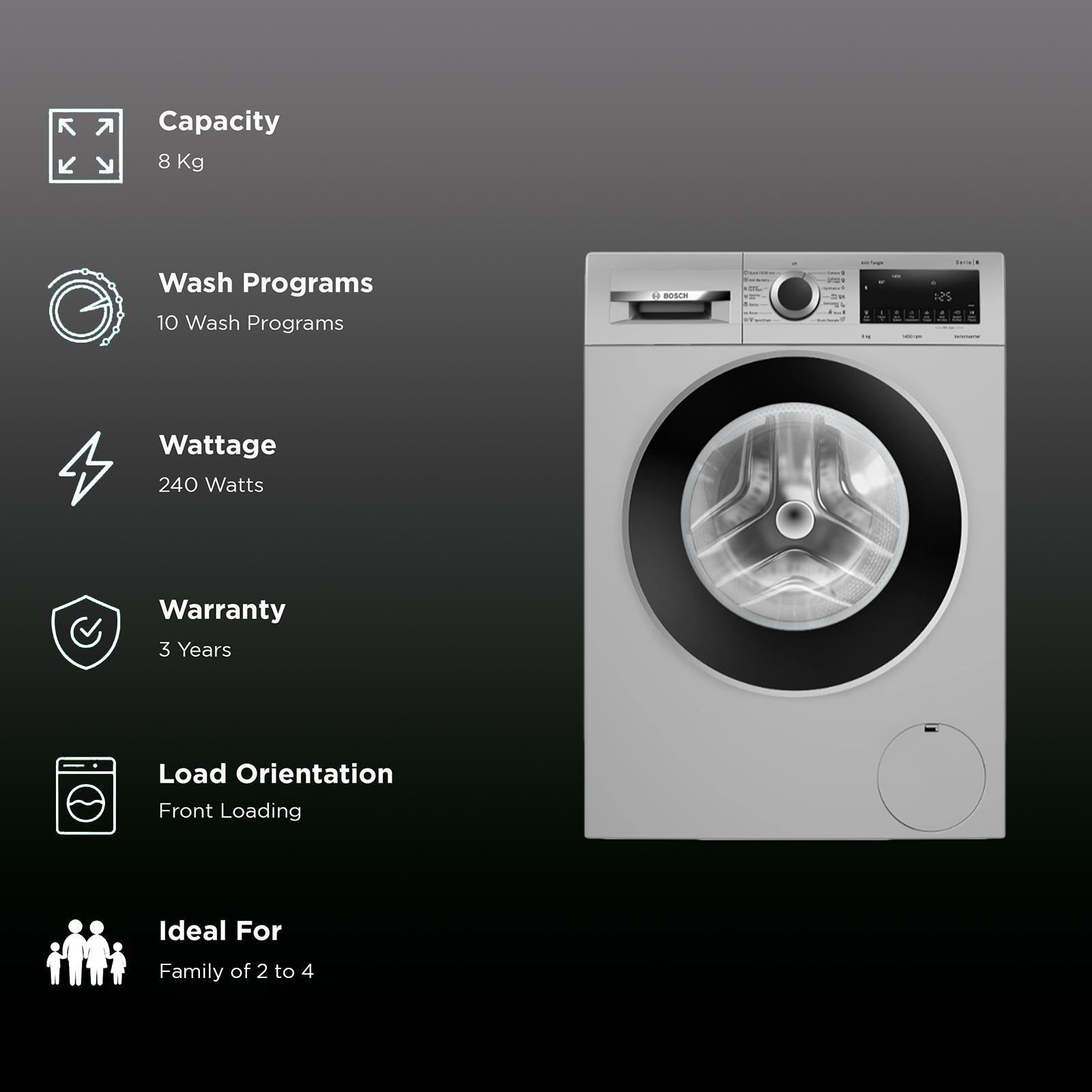 BOSCH 8 kg Fully Automatic Front Load Washing Machine (Serie 6, WGA1340TIN, 10 Wash Programs, Black Grey)_2