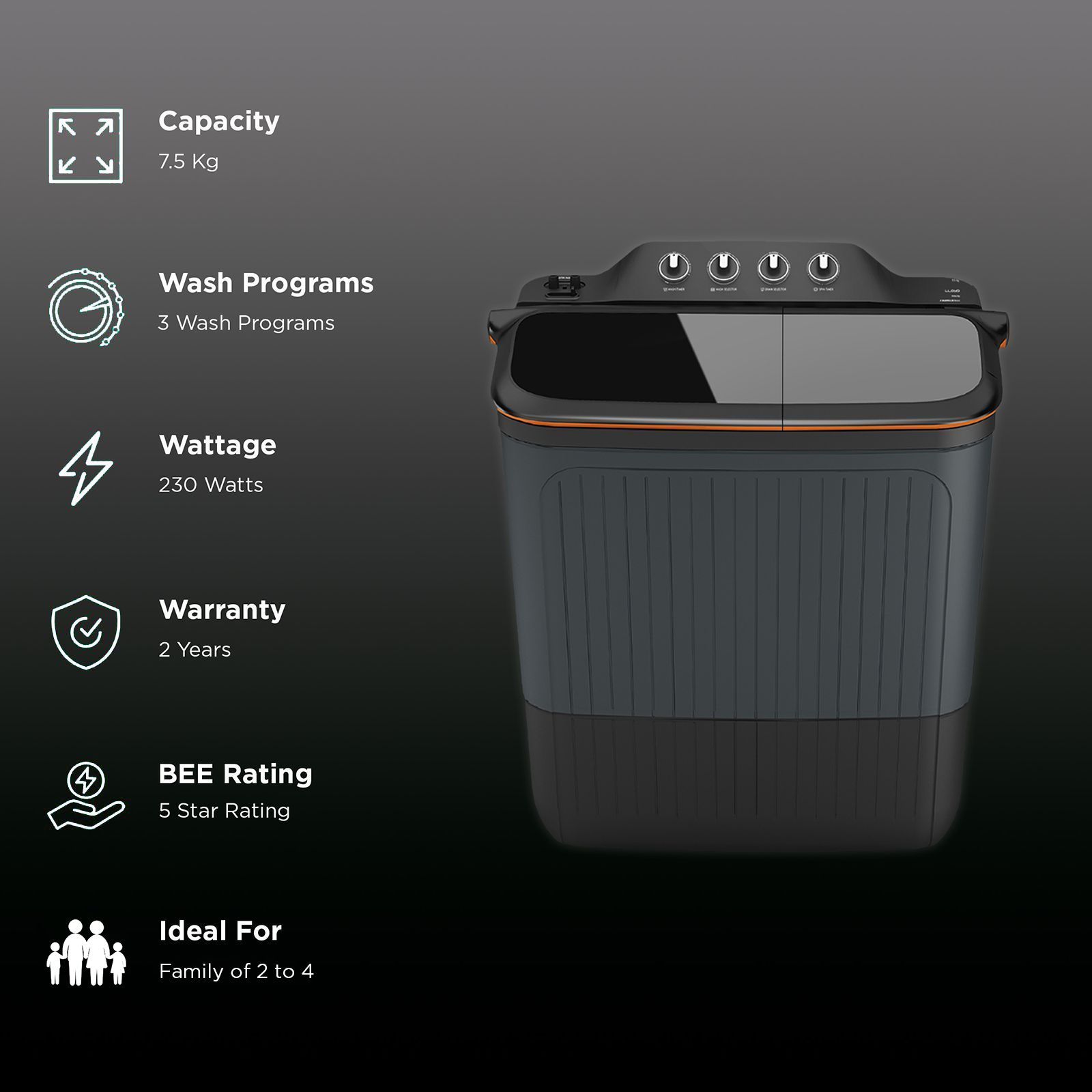 LLOYD 7.5 kg 5 Star Semi Automatic Washing Machine with 3 Wash Programs (GLWMS75CVGEL, Grey)_2