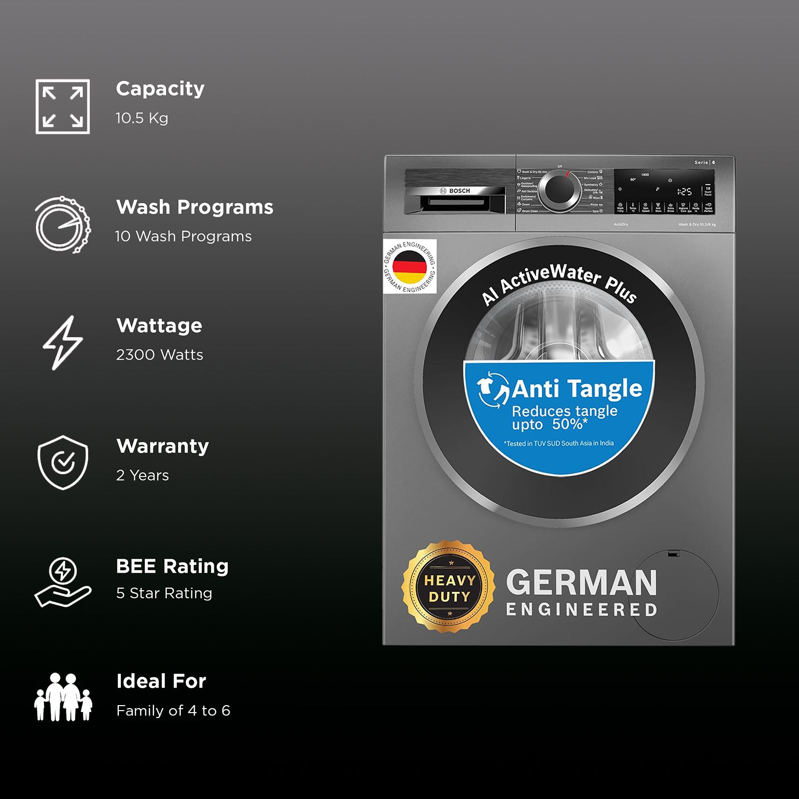 BOSCH 10.5/6 kg 5 Star Fully Automatic Front Load Washer Dryer(Series 6, WNA2E4U1IN, In-built Heater, Grey)_2