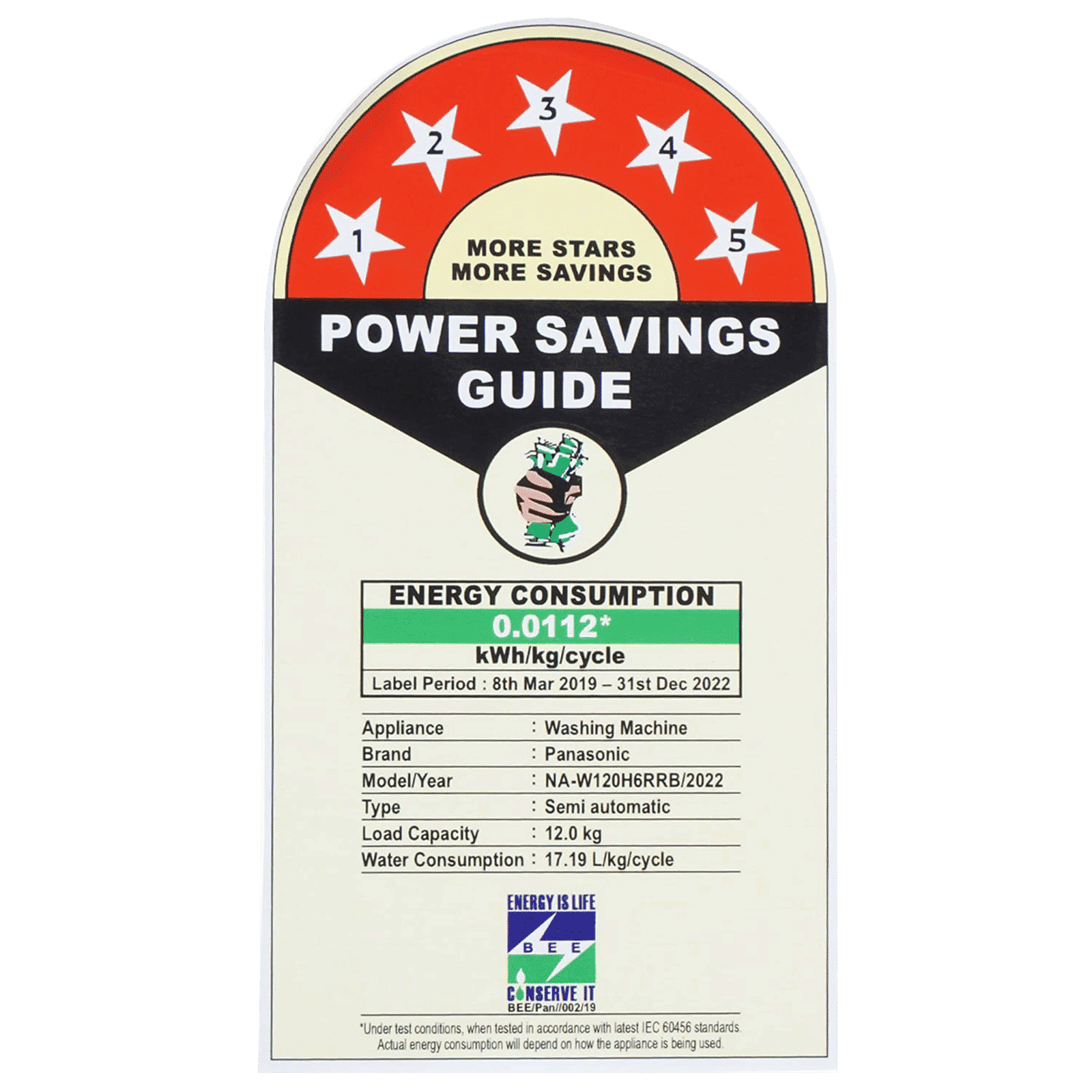 Panasonic 12 kg 5 Star Semi Automatic Washing Machine with Active Foam System (H6, NA-W120H6RRB, Red)_10