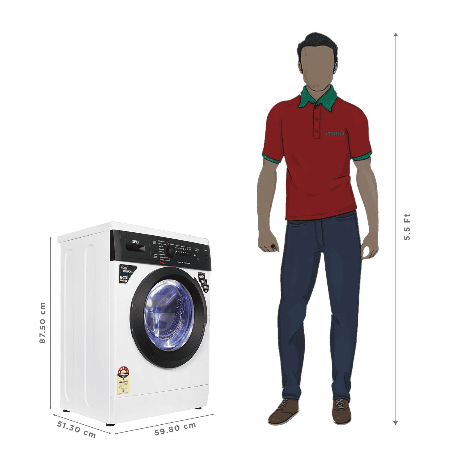 IFB 6 kg 5 Star Fully Automatic Front Load Washing Machine (Diva Aqua BXS 6008, 2D Wash System, White)_2