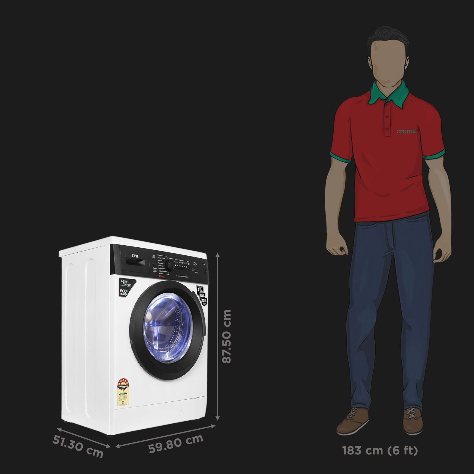 IFB 6 kg 5 Star Fully Automatic Front Load Washing Machine (Diva Aqua BXS 6008, 2D Wash System, White)_2