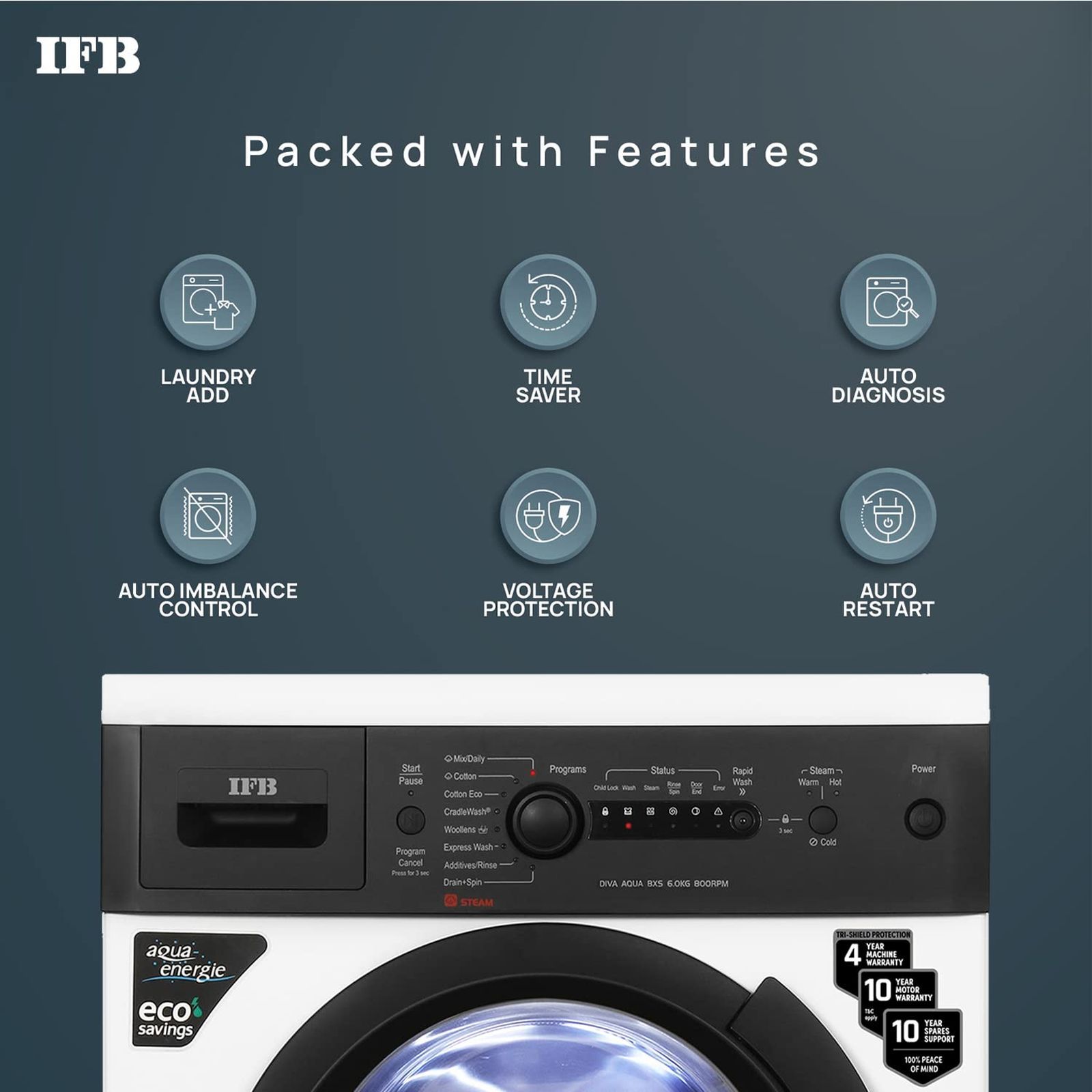 IFB 6 kg 5 Star Fully Automatic Front Load Washing Machine (Diva Aqua BXS 6008, 2D Wash System, White)_8