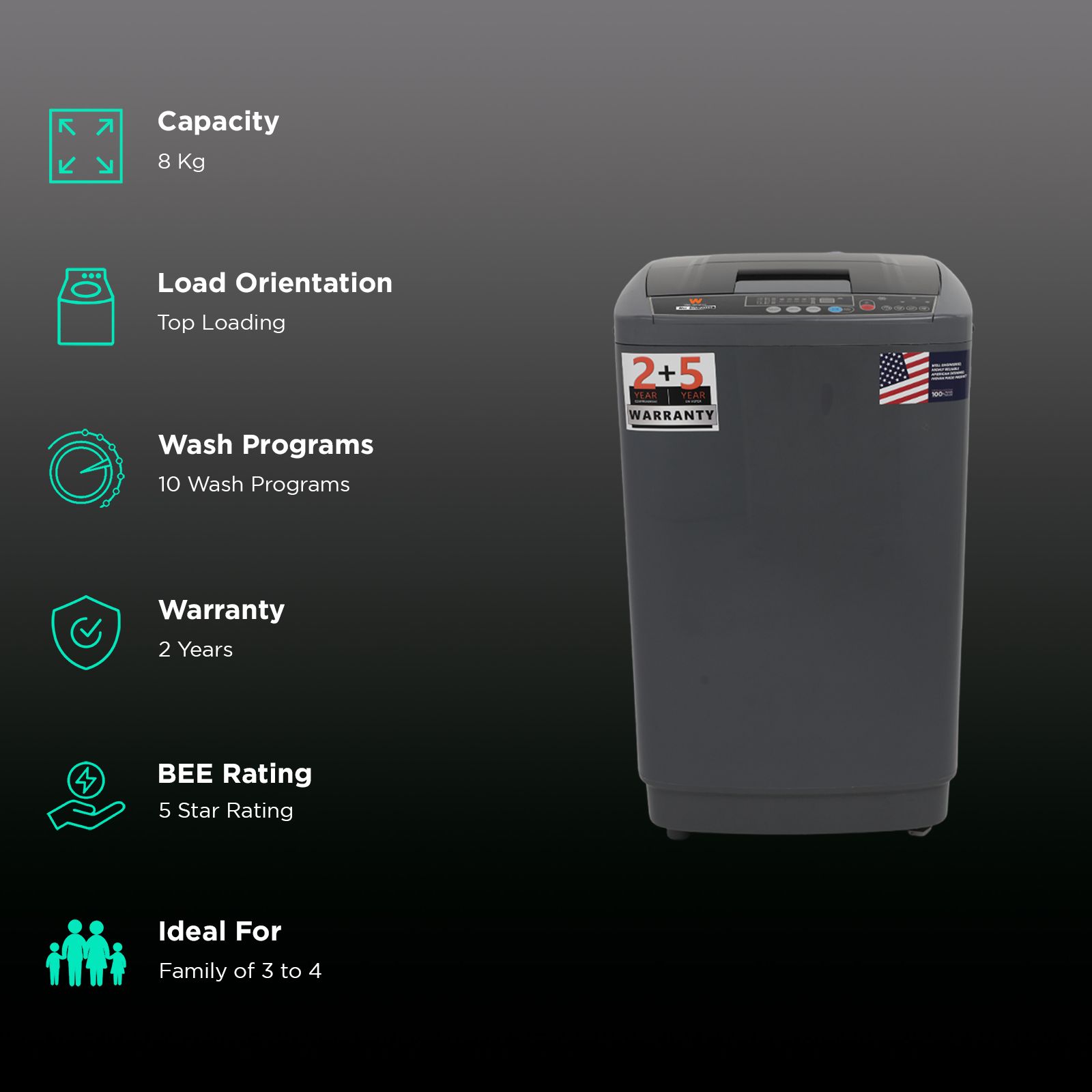 White Westinghouse 8 kg 5 Star Fully Automatic Top Load Washing Machine (HDT8000S, Water Reserve Technology, Grey)_2