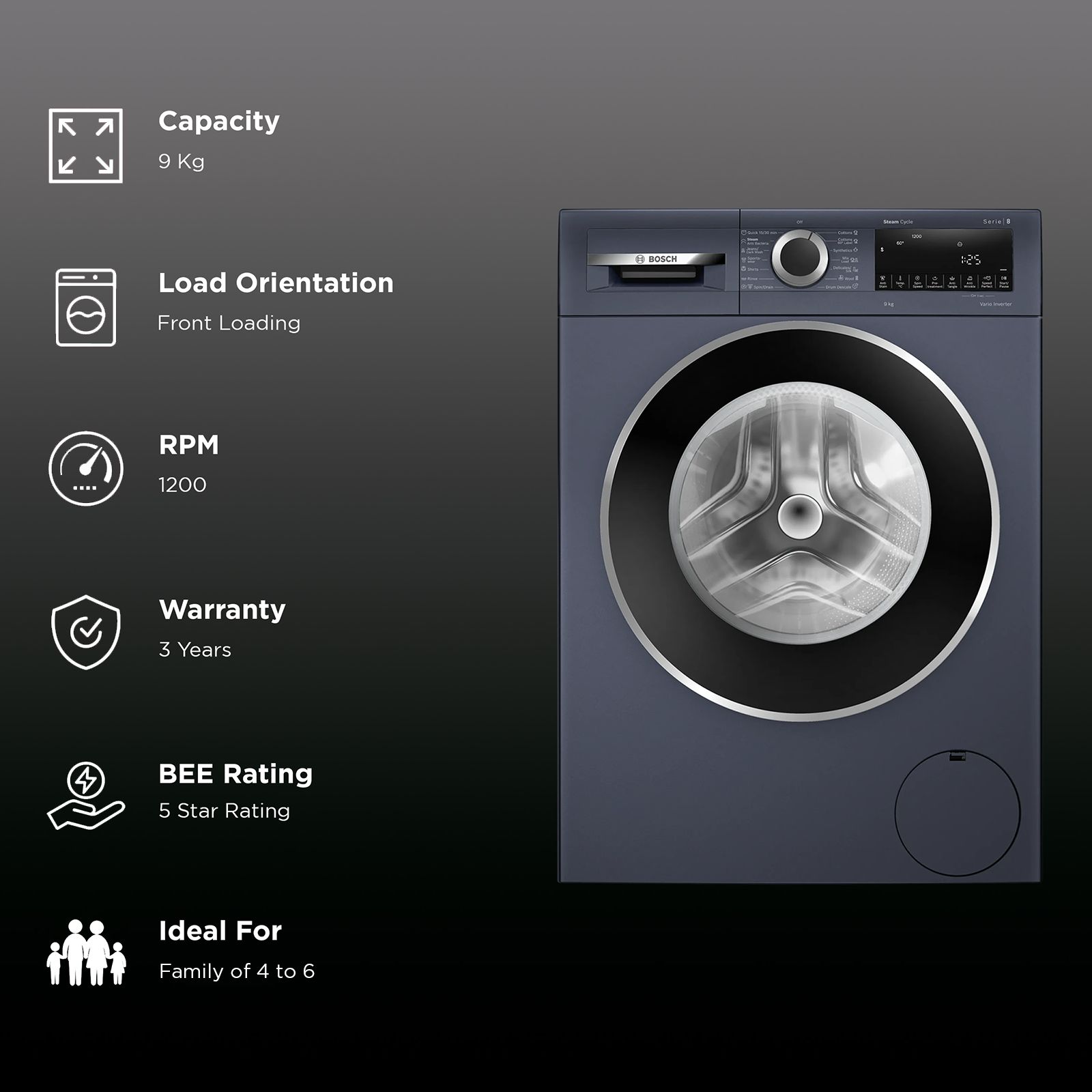 BOSCH 9 kg 5 Star Fully Automatic Front Load Washing Machine (Series 6, WGA1420PIN, Anti Wrinkle Feature, Dark Lake)_2