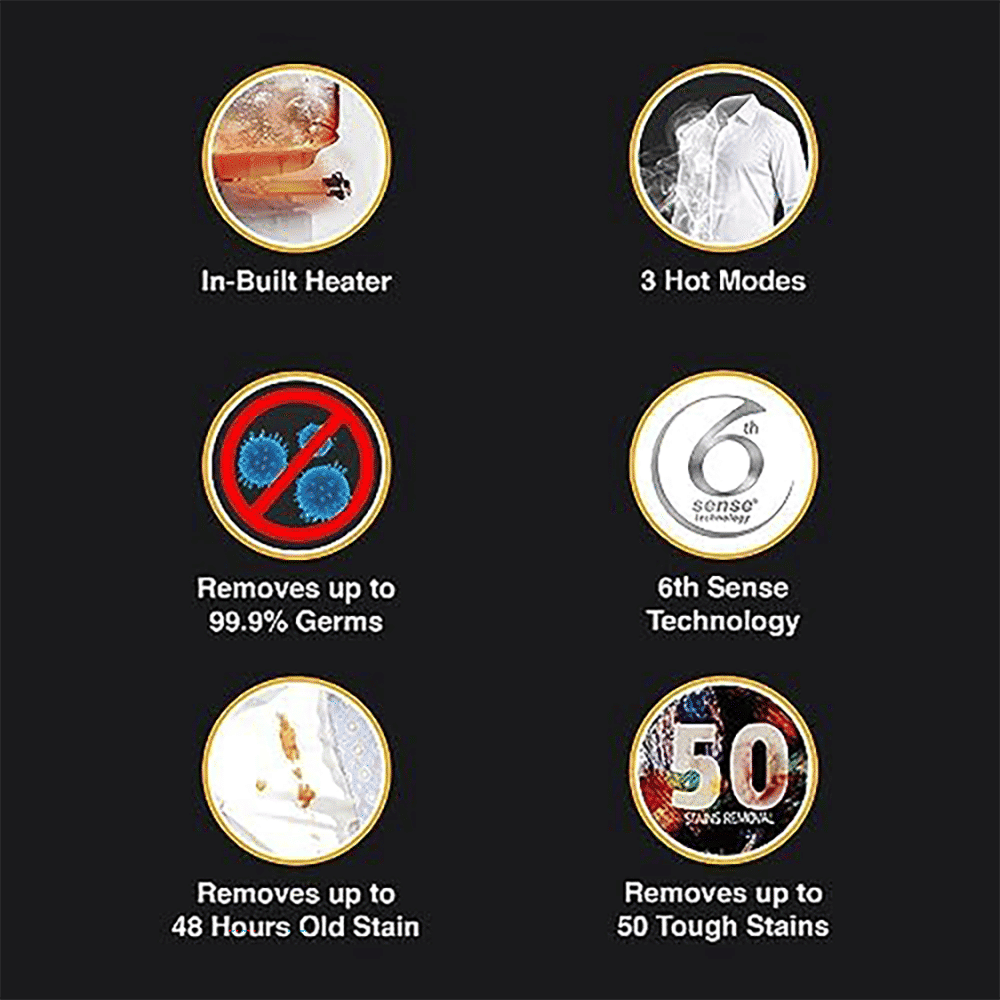 Whirlpool 7.5 kg 5 Star Fully Automatic Top Load Washing Machine (StainWash Pro, 31631, In-built Heater, Grey) Whirlpool 7.5 kg 5 Star Fully Automatic Top Load Washing Machine (StainWash Pro, 31631, In-built Heater, Grey)_11