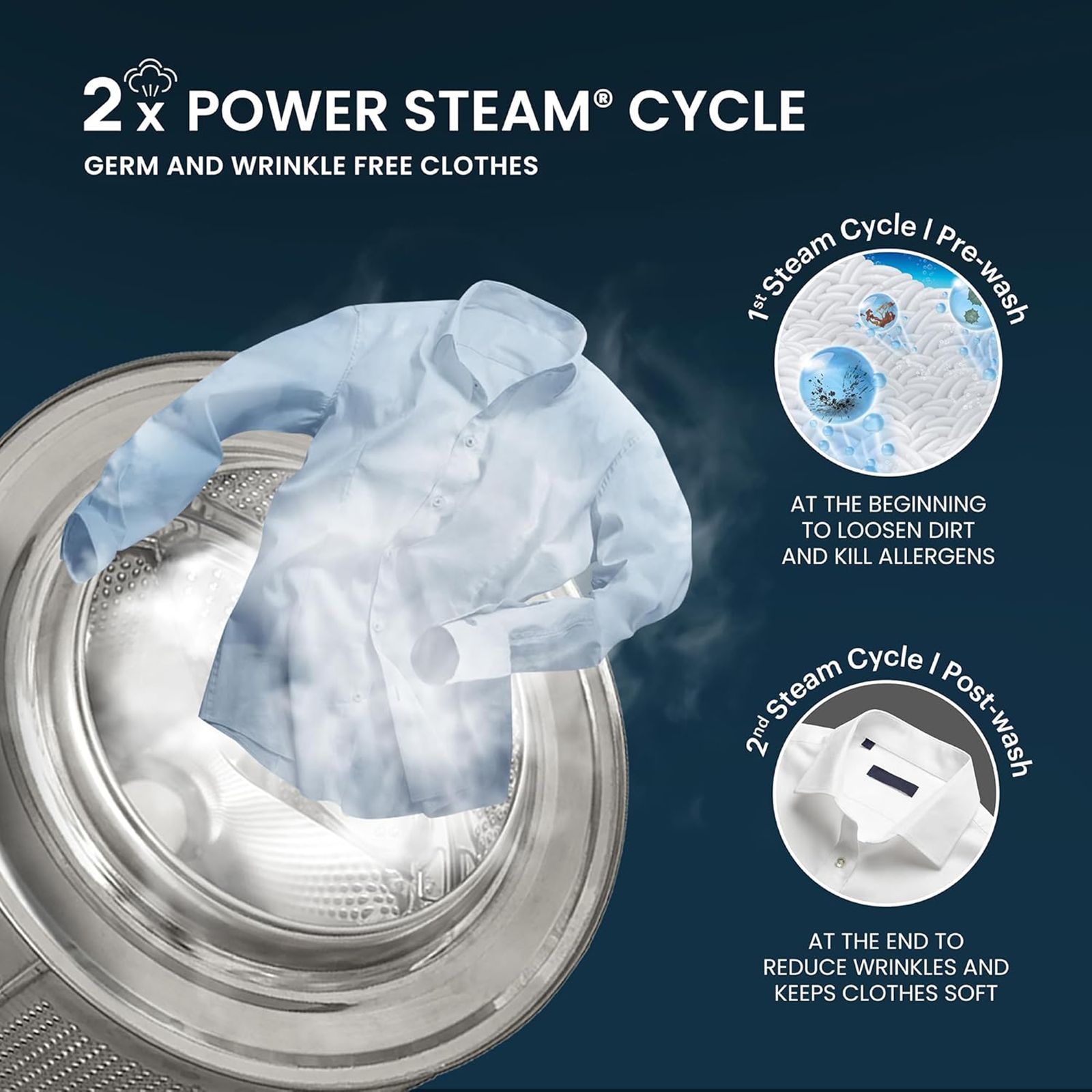 IFB 10 kg 5 Star Wi-Fi Inverter Fully Automatic Front Load Washing Machine (Executive Plus VSC 1014, Oxyjet Technology, STS VCM)_19