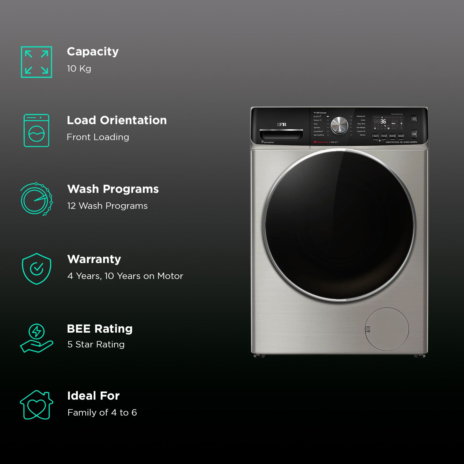 IFB 10 kg 5 Star Wi-Fi Inverter Fully Automatic Front Load Washing Machine (Executive Plus VSC 1014, Oxyjet Technology, STS VCM)_2