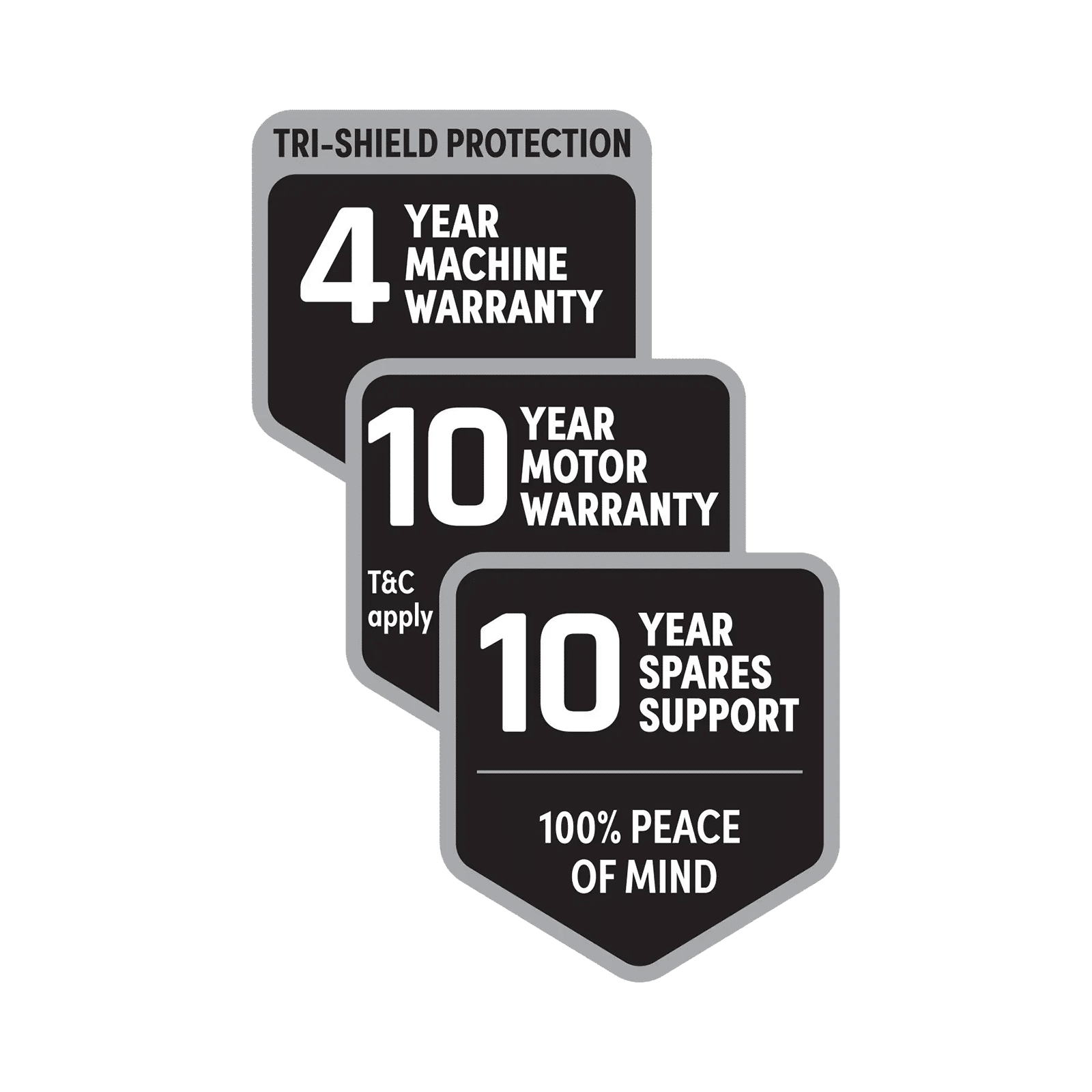 IFB 10 kg 5 Star Wi-Fi Inverter Fully Automatic Front Load Washing Machine (Executive Plus VSC 1014, Oxyjet Technology, STS VCM)_9