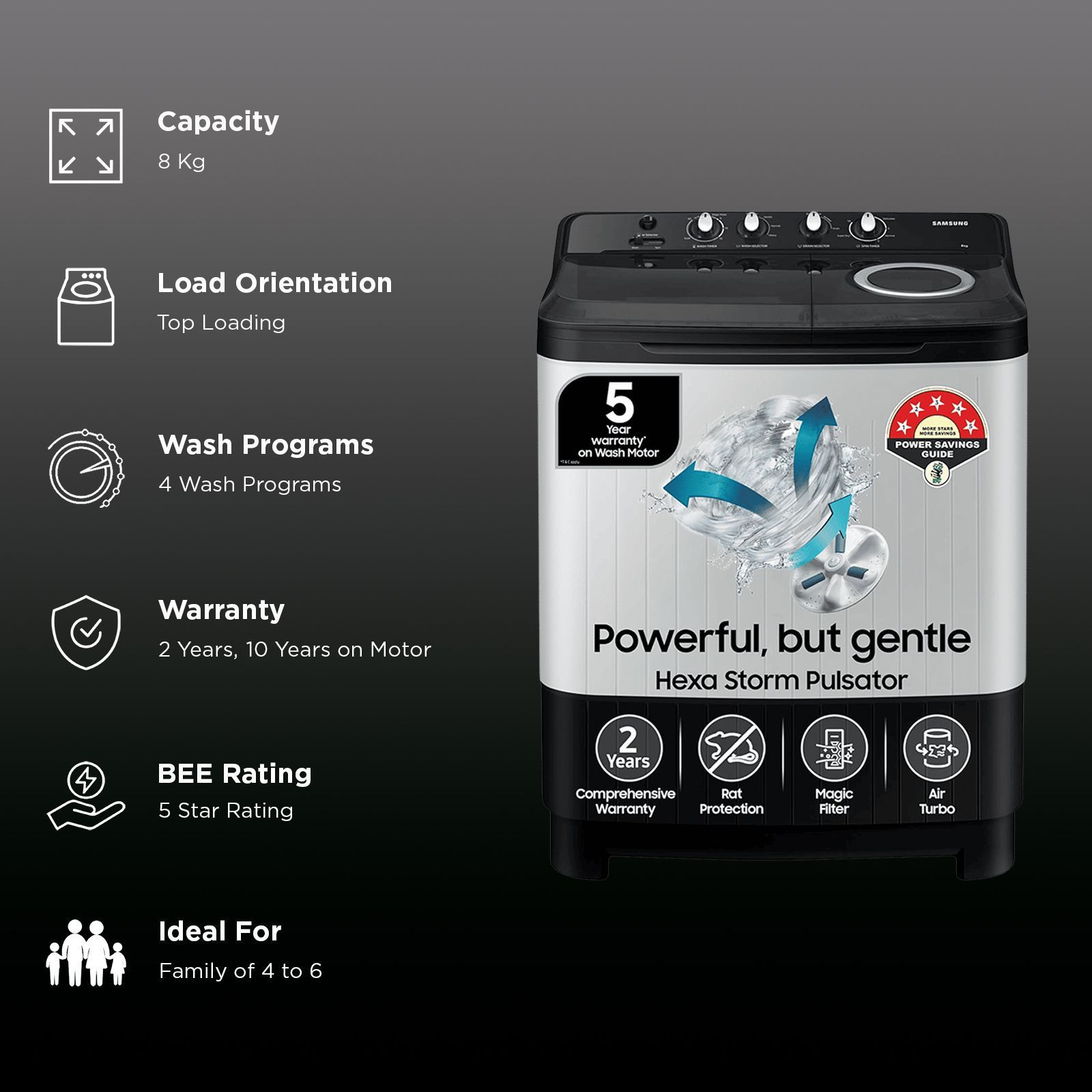 SAMSUNG 8 kg 5 Star Semi Automatic Washing Machine with Magic Filter (WT80C4200GG/TL, Dark Grey) SAMSUNG 8 kg 5 Star Semi Automatic Washing Machine with Magic Filter (WT80C4200GG/TL, Dark Grey)_3