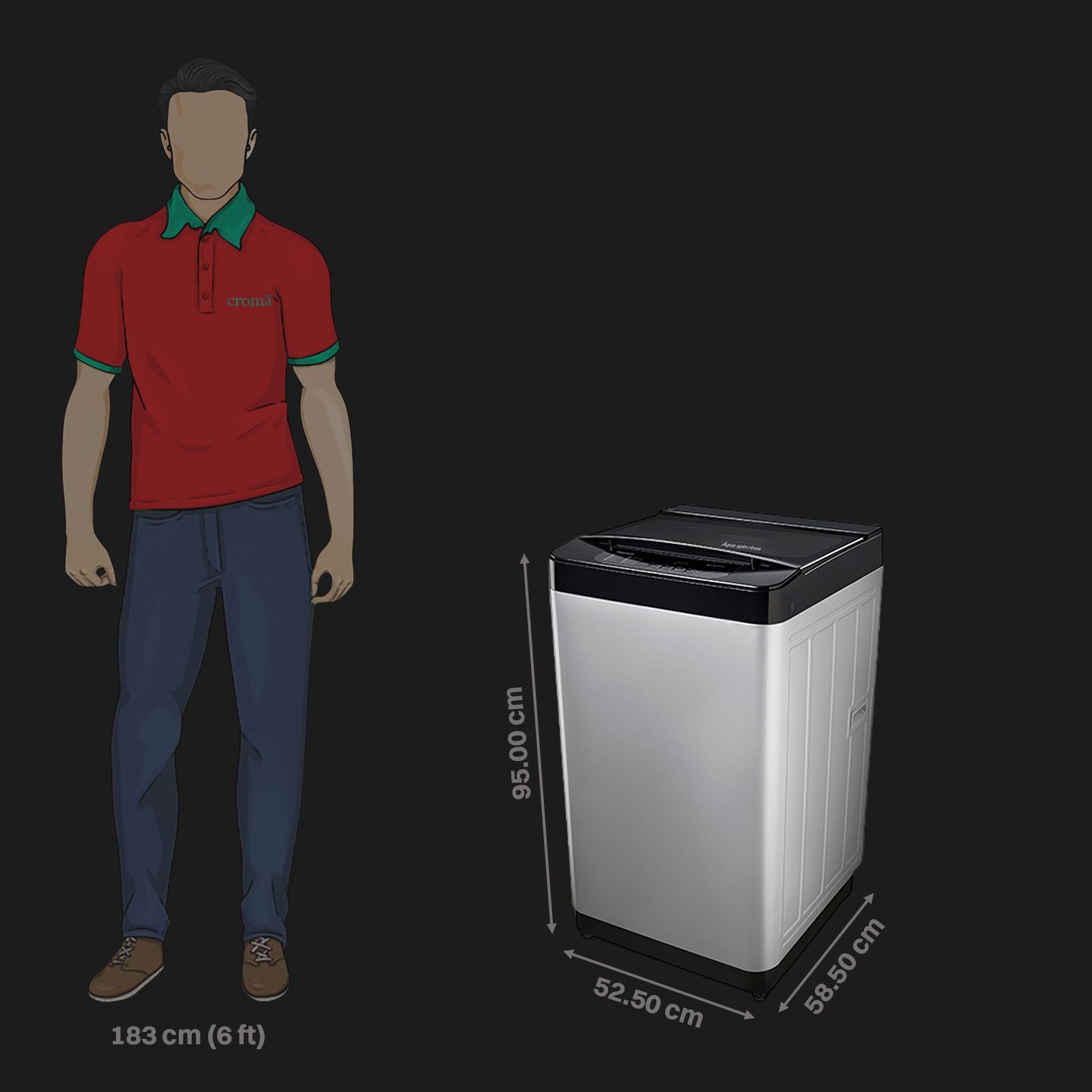 Panasonic 7 kg 5 Star Fully Automatic Top Load Washing Machine (NA-F70C2LRB, Lint Filter, Sizzling Silver) Panasonic 7 kg 5 Star Fully Automatic Top Load Washing Machine (NA-F70C2LRB, Lint Filter, Sizzling Silver)_3