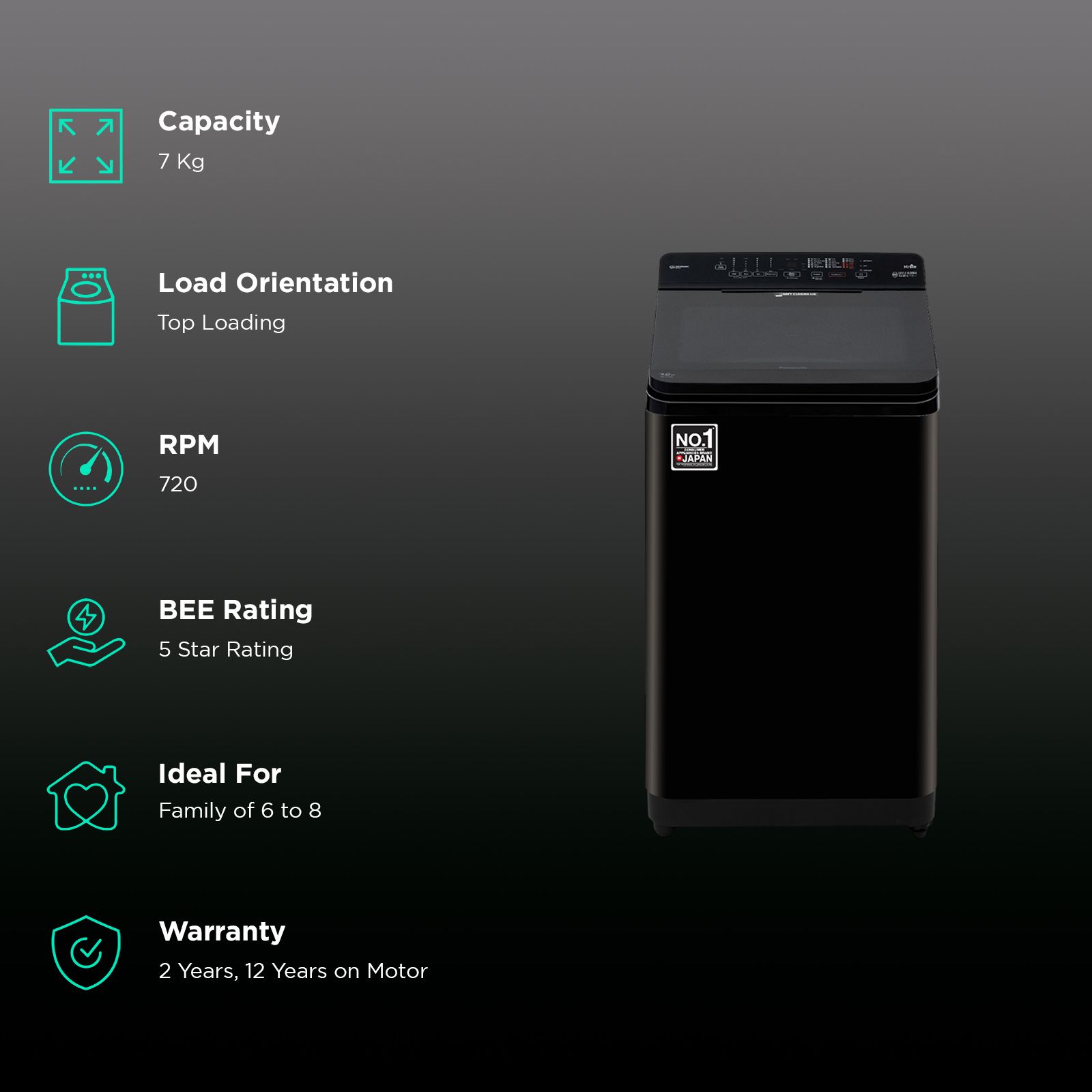 Panasonic 7 kg 5 Star Wi-Fi Fully Automatic Top Load Washing Machine (NA-F70V11PRB, Weather Alert & Recommendation, Jet Black)_2