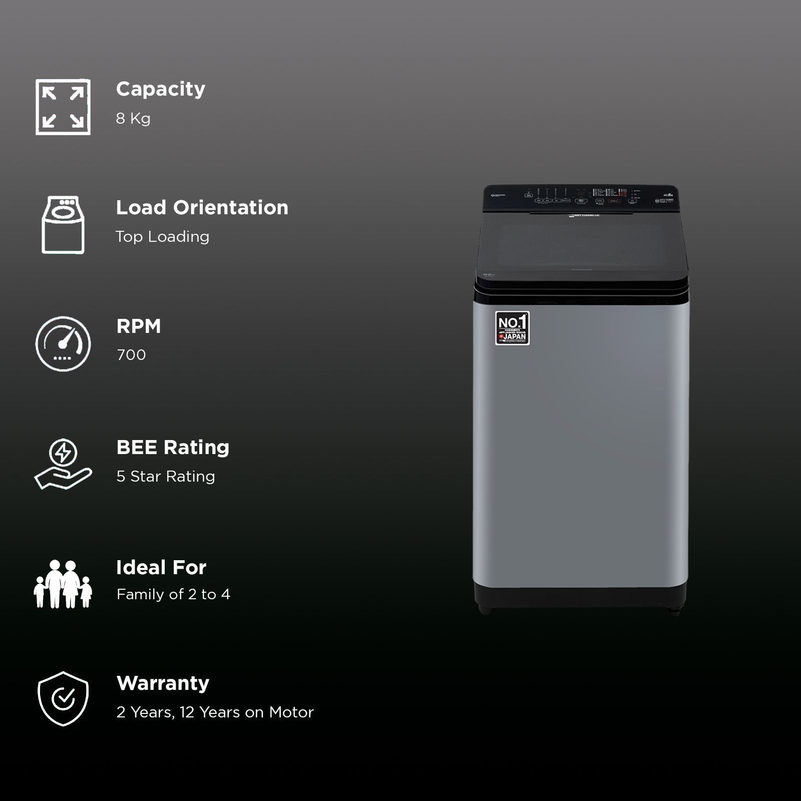 Panasonic 8 kg 5 Star Wi-Fi Fully Automatic Top Load Washing Machine (NA-F80V11CRB, Weather Alert & Recommendation, Charcoal Inox Grey)_2
