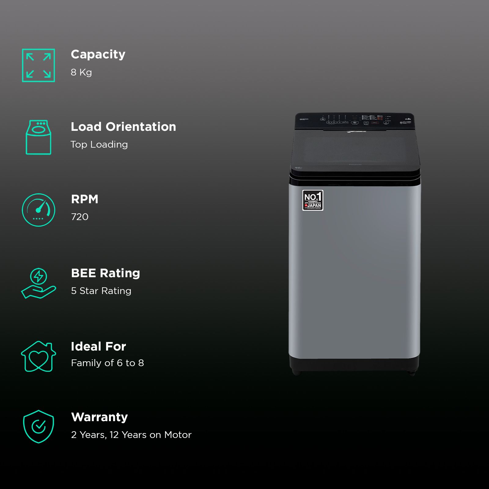 Panasonic 8 kg 5 Star Wi-Fi Fully Automatic Top Load Washing Machine (NA-F80V11CRB, Weather Alert & Recommendation, Charcoal Inox Grey)_2