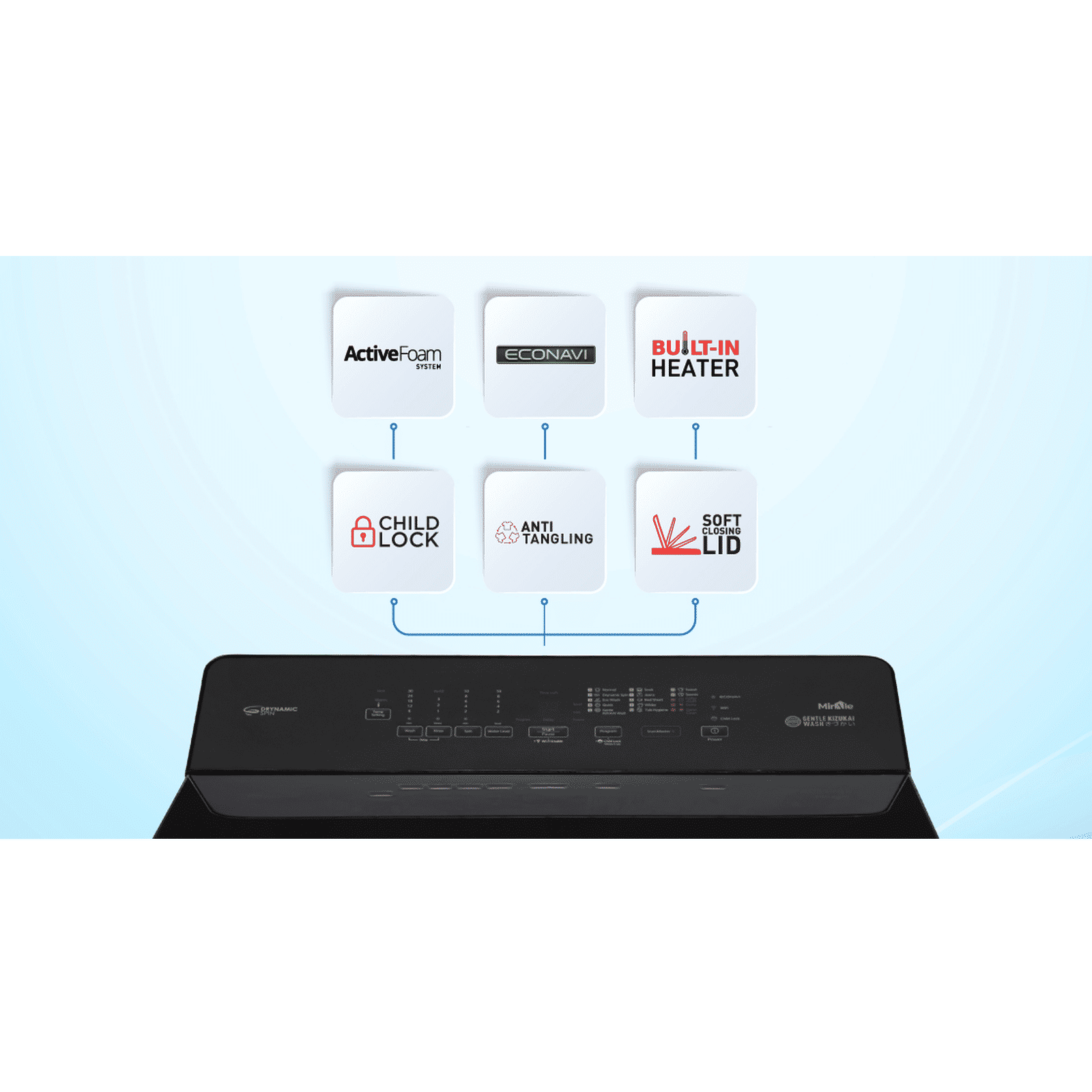 Panasonic 10 kg 5 Star Wi-Fi Fully Automatic Top Load Washing Machine (NA-F100VD1BB, Weather Alert & Recommendation, Black Silver)_9