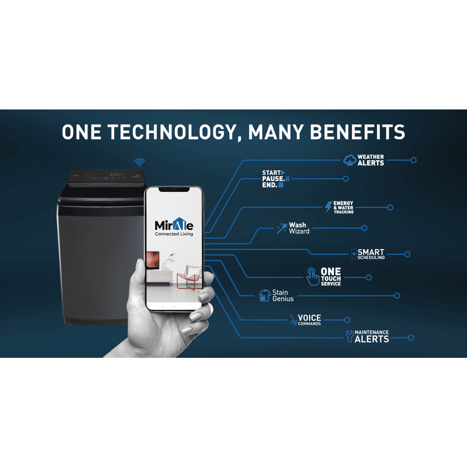 Panasonic 10 kg 5 Star Wi-Fi Fully Automatic Top Load Washing Machine (NA-F100VD1BB, Weather Alert & Recommendation, Black Silver)_10