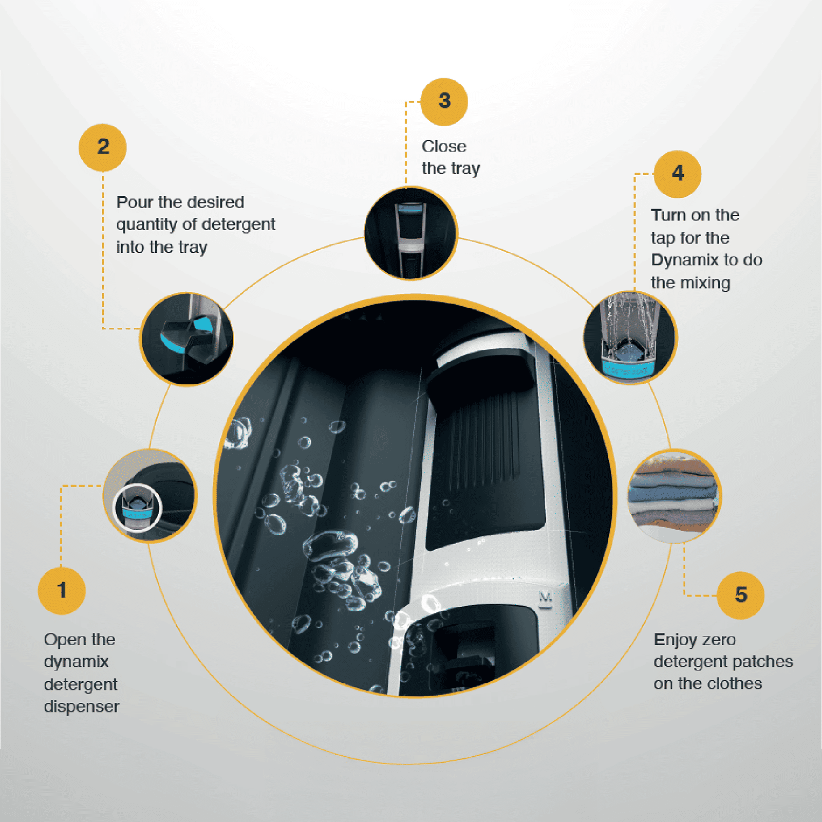 Whirlpool 10 kg 5 Star Semi Automatic Washing Machine with Dynamix Detergent Dispenser (Ace XL, 30343, Graphite Grey)_14