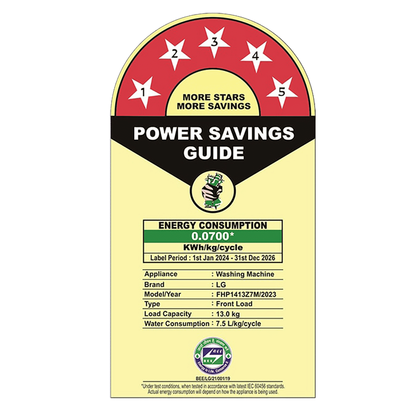 LG 13 kg 5 Star Wi-Fi Inverter Fully Automatic Front Load Washing Machine (FHP1413Z7M, AI Direct Drive, Middle Black)_11