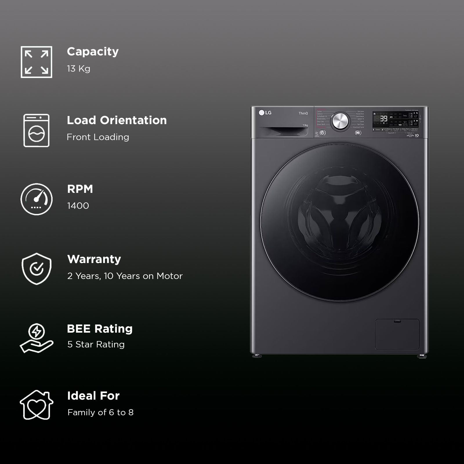 LG 13 kg 5 Star Wi-Fi Inverter Fully Automatic Front Load Washing Machine (FHP1413Z7M, AI Direct Drive, Middle Black)_2