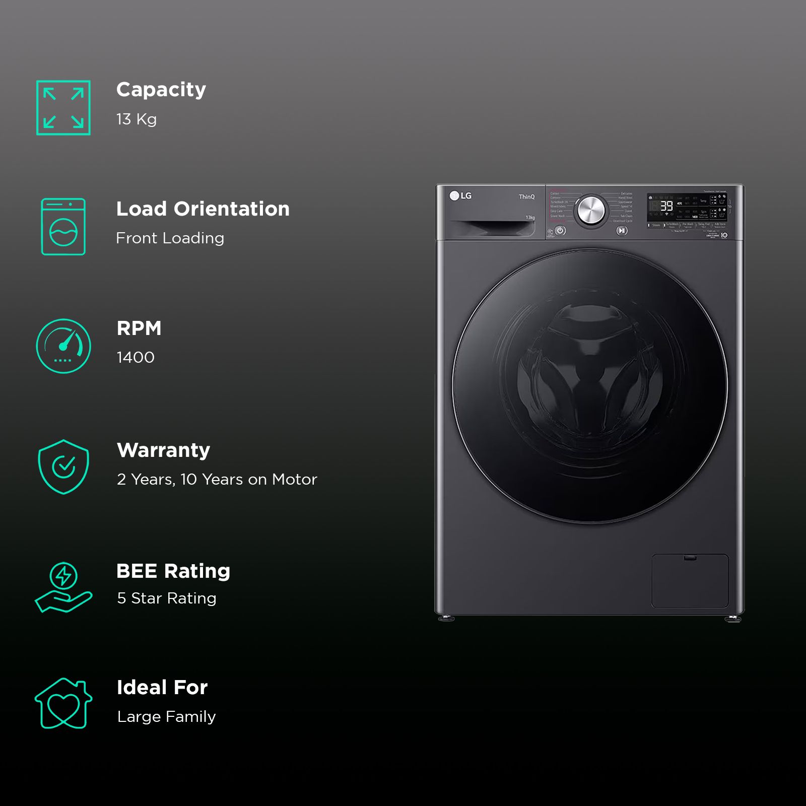LG 13 kg 5 Star Wi-Fi Inverter Fully Automatic Front Load Washing Machine (FHP1413Z7M, AI Direct Drive, Middle Black)_2