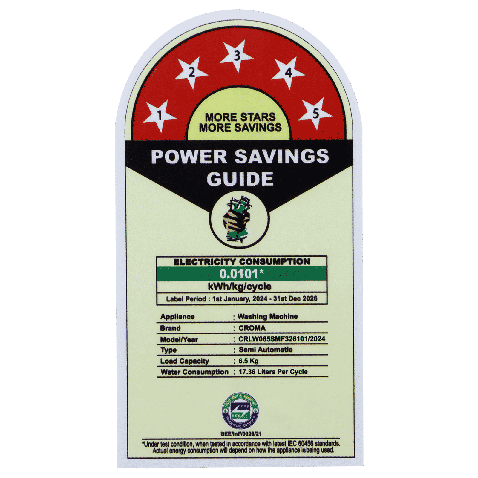 Croma 6.5 kg 5 Star Semi Automatic Washing Machine with Built-in Soak Function (2025 Model, Burgundy)_20