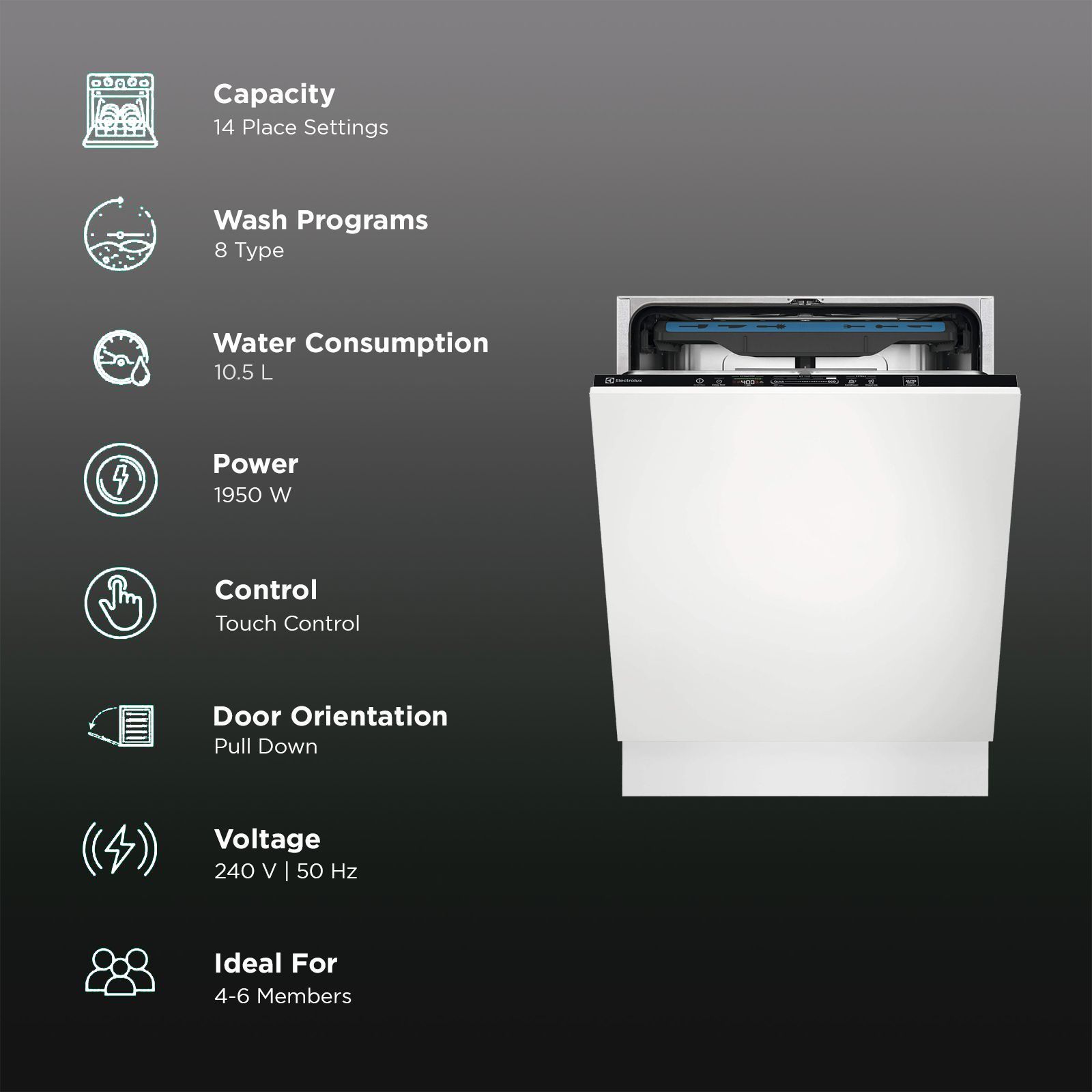 Electrolux UltimateCare 700 14 Place Settings Built-in Dishwasher with GlassCare (No Pre-rinse Required, White) Electrolux UltimateCare 700 14 Place Settings Built-in Dishwasher with GlassCare (No Pre-rinse Required, White)_3