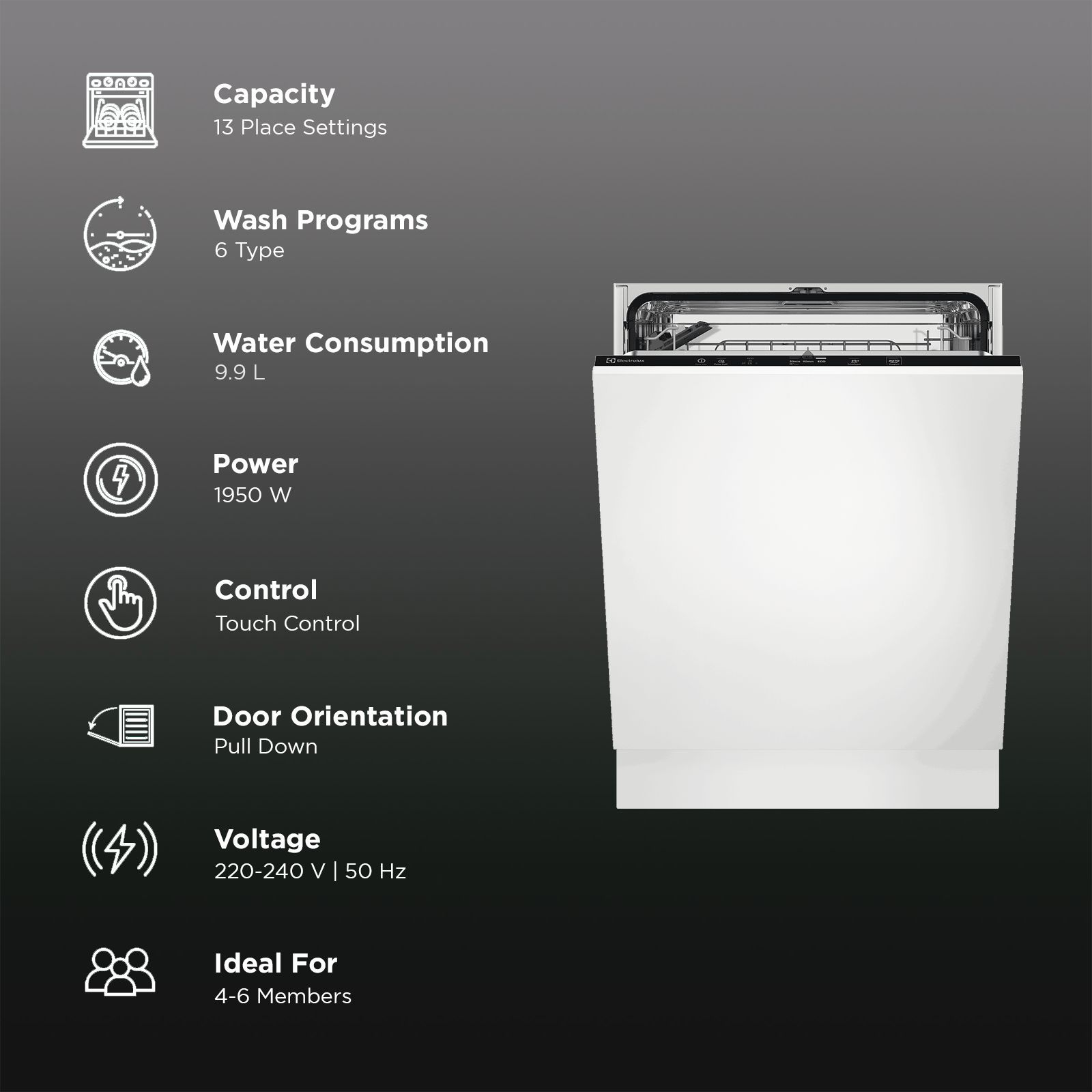 Electrolux UltimateCare 500 13 Place Settings Built-in Dishwasher with SatelliteClean Technology(Black)_3