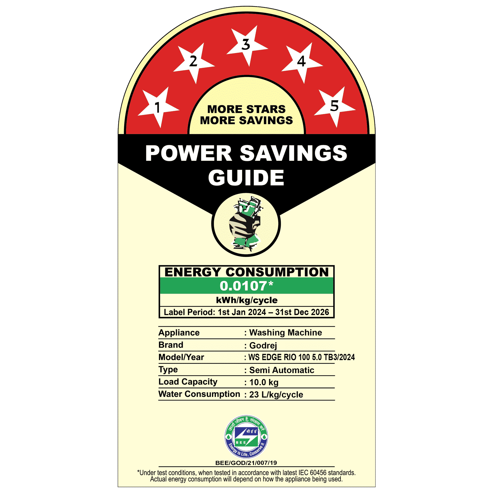 Godrej 10 kg 5 Star Semi Automatic Washing Machine with Aqua Power Pulsator (Edge Rio, WS EDGE RIO 100 5.0 TB3 SLGR, Slate Grey)_12