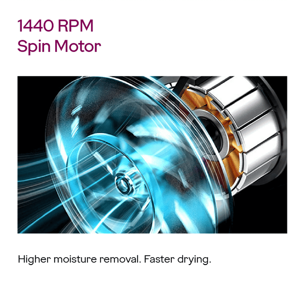 Godrej 10 kg 5 Star Semi Automatic Washing Machine with Aqua Power Pulsator (Edge Rio, WS EDGE RIO 100 5.0 TB3 SLGR, Slate Grey)_15