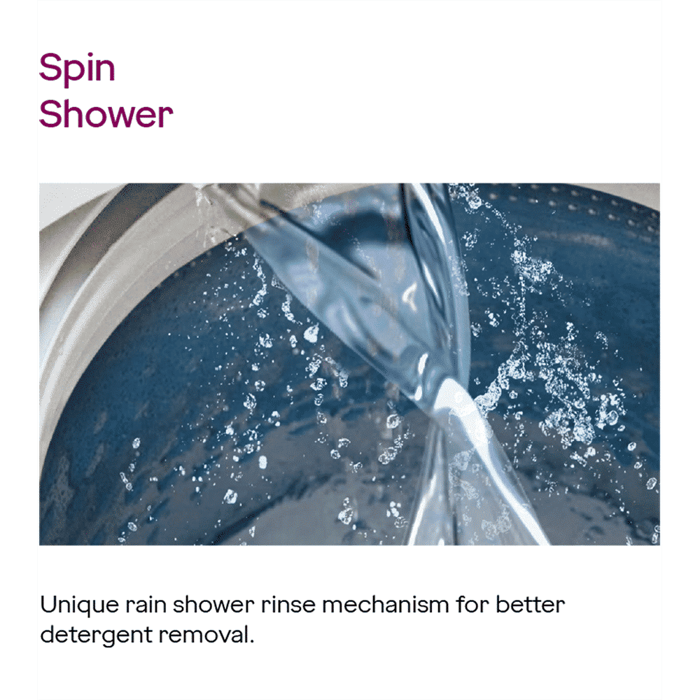 Godrej 10 kg 5 Star Semi Automatic Washing Machine with Aqua Power Pulsator (Edge Rio, WS EDGE RIO 100 5.0 TB3 SLGR, Slate Grey)_16