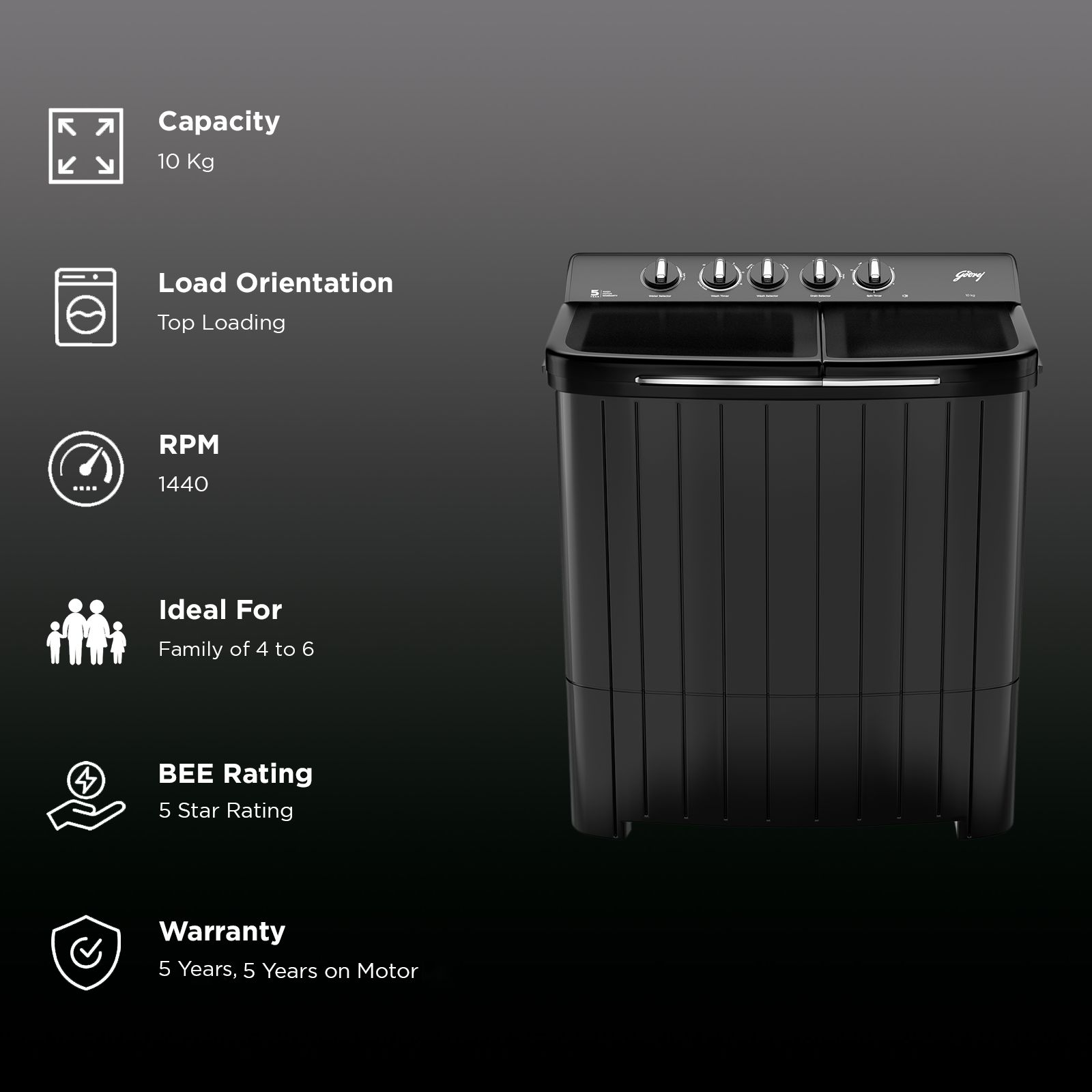 Godrej 10 kg 5 Star Semi Automatic Washing Machine with Aqua Power Pulsator (Edge Rio, WS EDGE RIO 100 5.0 TB3 SLGR, Slate Grey)_2