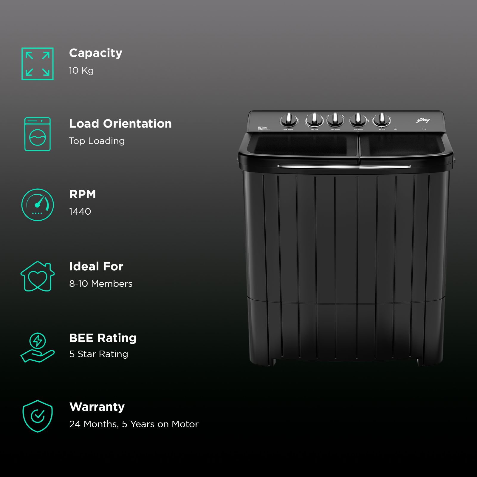 Godrej 10 kg 5 Star Semi Automatic Washing Machine with Aqua Power Pulsator (Edge Rio, WS EDGE RIO 100 5.0 TB3 SLGR, Slate Grey)_2