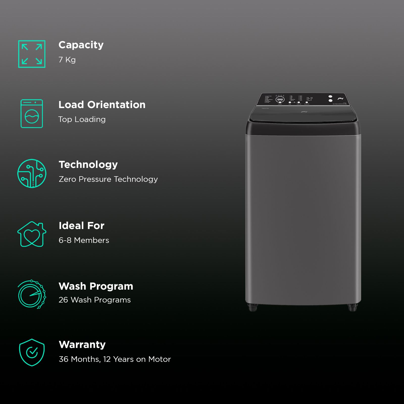 Godrej 7 kg 5 Star Fully Automatic Top Load Washing Machine (Velvet, WTEON VLVT 70 5.0 FDTN MTBK, Auto Resume, Metallic Black)_2